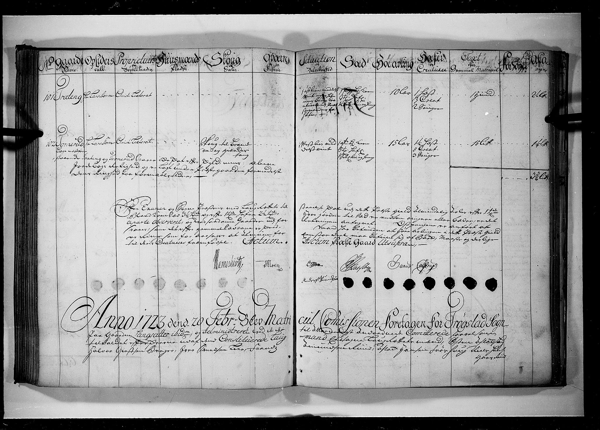 Rentekammeret inntil 1814, Realistisk ordnet avdeling, AV/RA-EA-4070/N/Nb/Nbf/L0099: Rakkestad, Heggen og Frøland eksaminasjonsprotokoll, 1723, s. 95b-96a