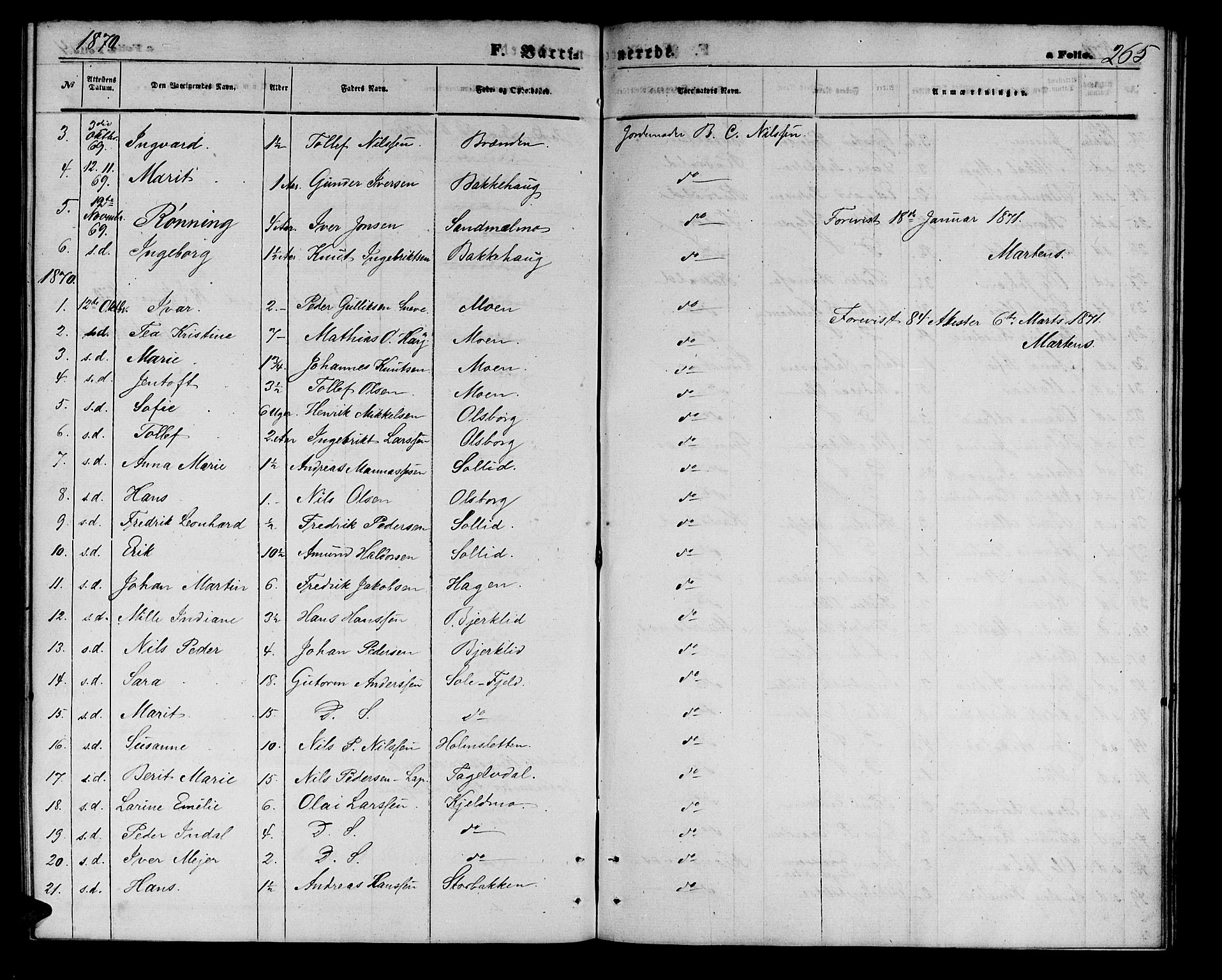 Målselv sokneprestembete, AV/SATØ-S-1311/G/Ga/Gab/L0002klokker: Klokkerbok nr. 2, 1865-1873, s. 265