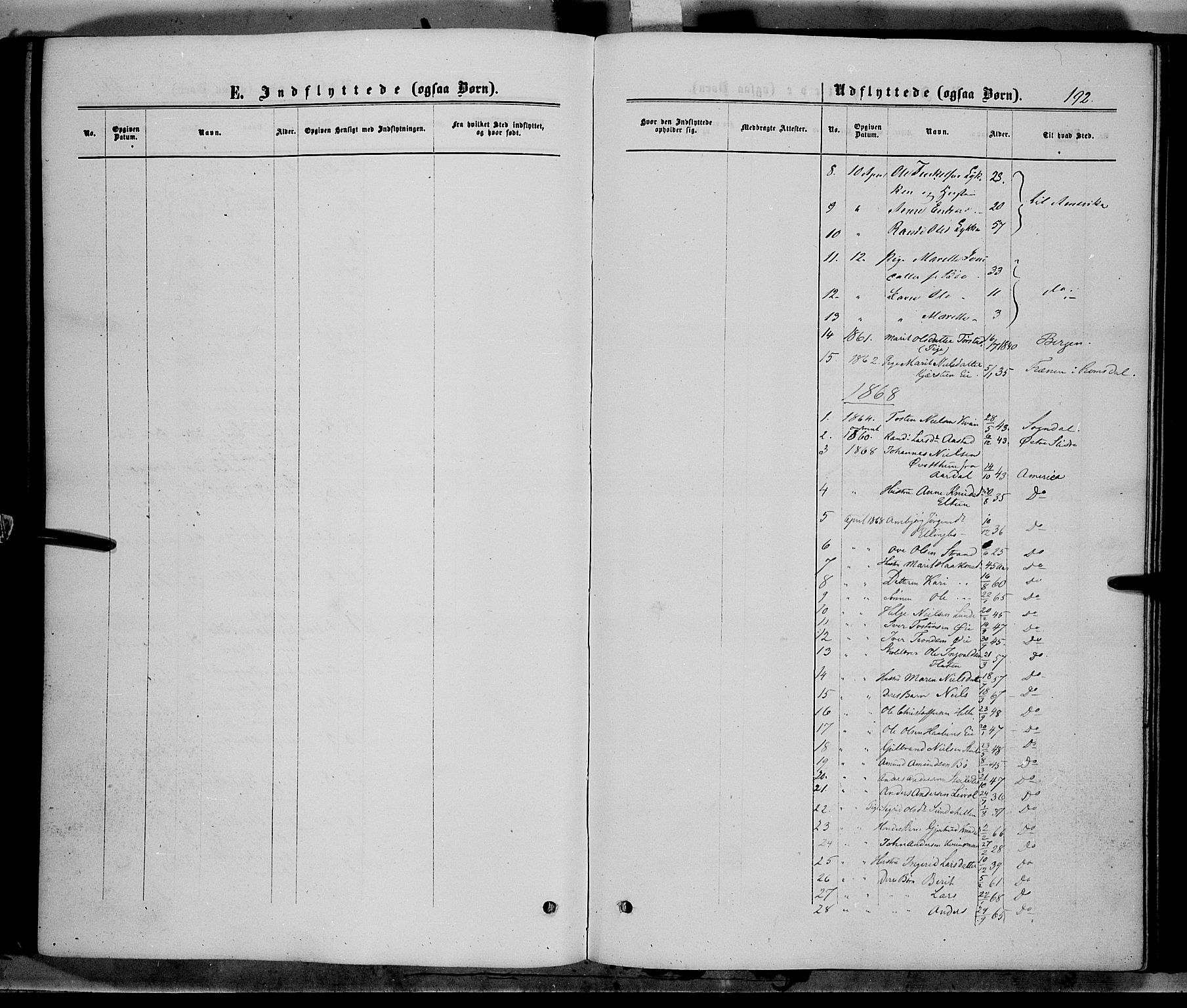 Vang prestekontor, Valdres, SAH/PREST-140/H/Ha/L0007: Ministerialbok nr. 7, 1865-1881, s. 192