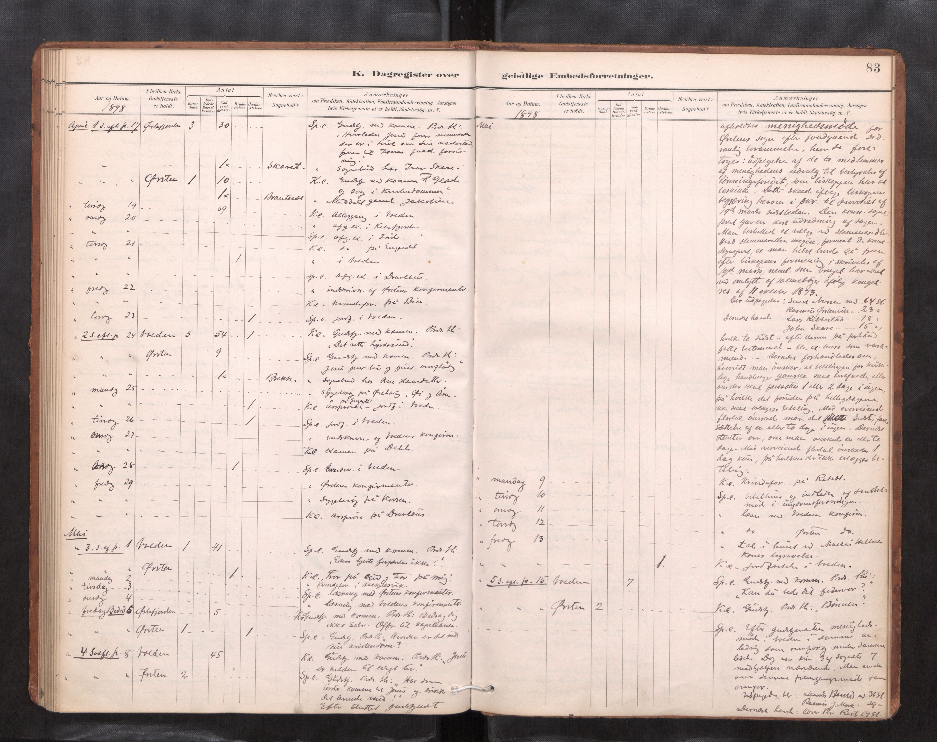 Ministerialprotokoller, klokkerbøker og fødselsregistre - Møre og Romsdal, AV/SAT-A-1454/511/L0145: Dagsregister nr. 511---, 1887-1901, s. 83