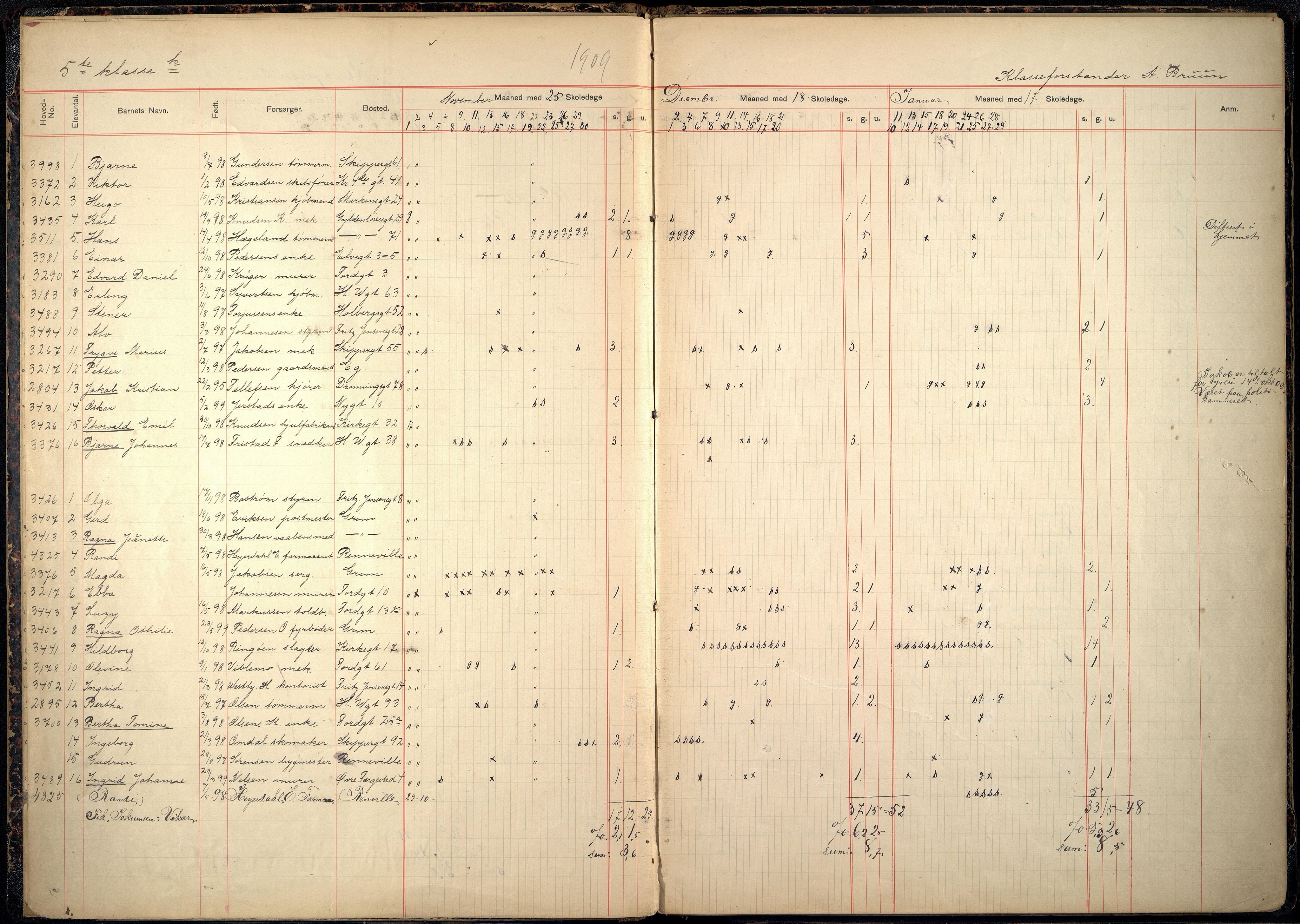 Kristiansand By - Skolekommisjonen/ -Styret, ARKSOR/1001KG510/I/Ia/L0033: Fraværsdagbok for klasse 5 K, 1909-1917