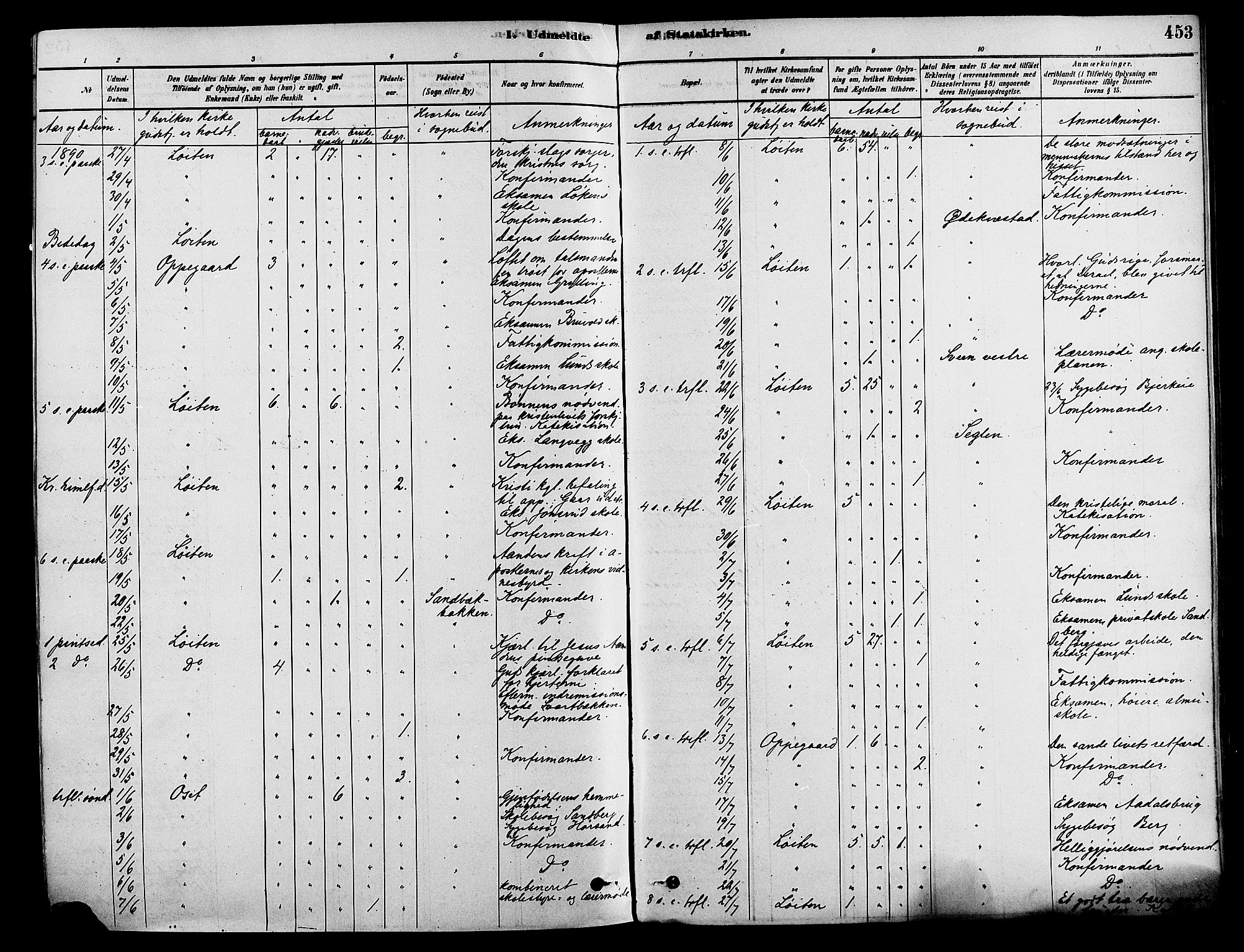 Løten prestekontor, AV/SAH-PREST-022/K/Ka/L0009: Ministerialbok nr. 9, 1878-1891, s. 453