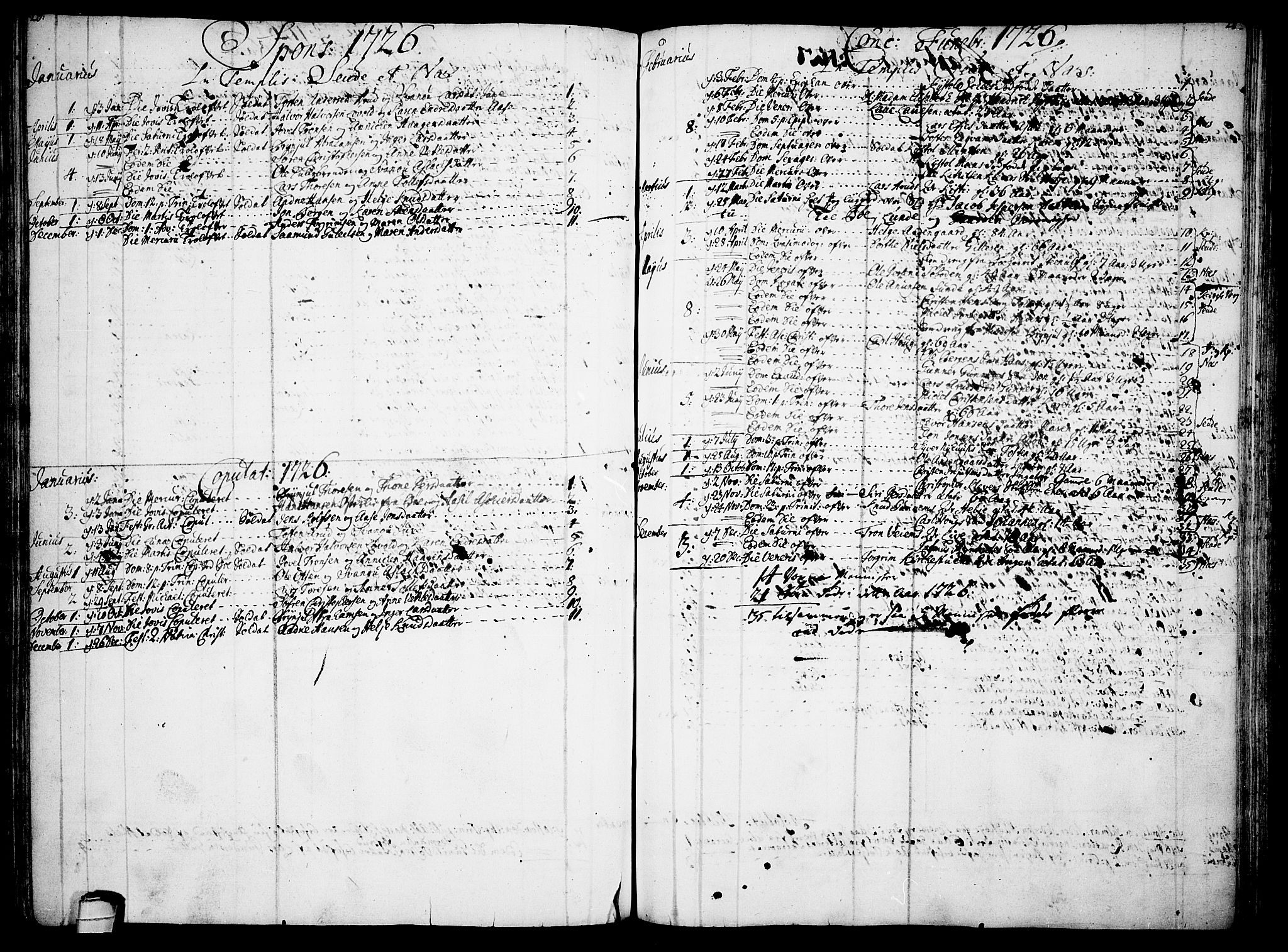Sauherad kirkebøker, SAKO/A-298/F/Fa/L0003: Ministerialbok nr. I 3, 1722-1766, s. 20-21