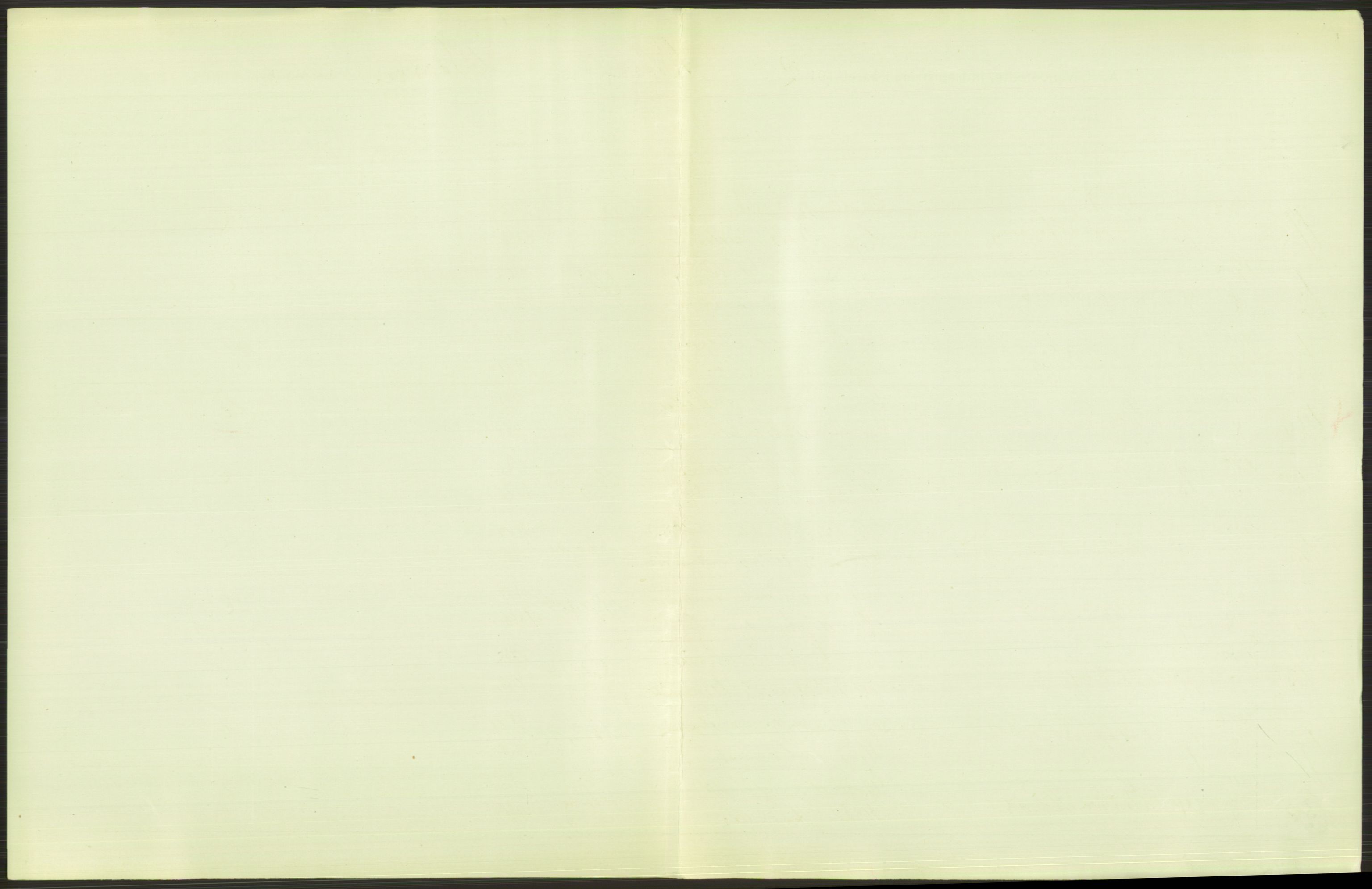 Statistisk sentralbyrå, Sosiodemografiske emner, Befolkning, AV/RA-S-2228/D/Df/Dfb/Dfbb/L0046: Nordlands amt: Levendefødte menn og kvinner. Bygder., 1912, s. 5