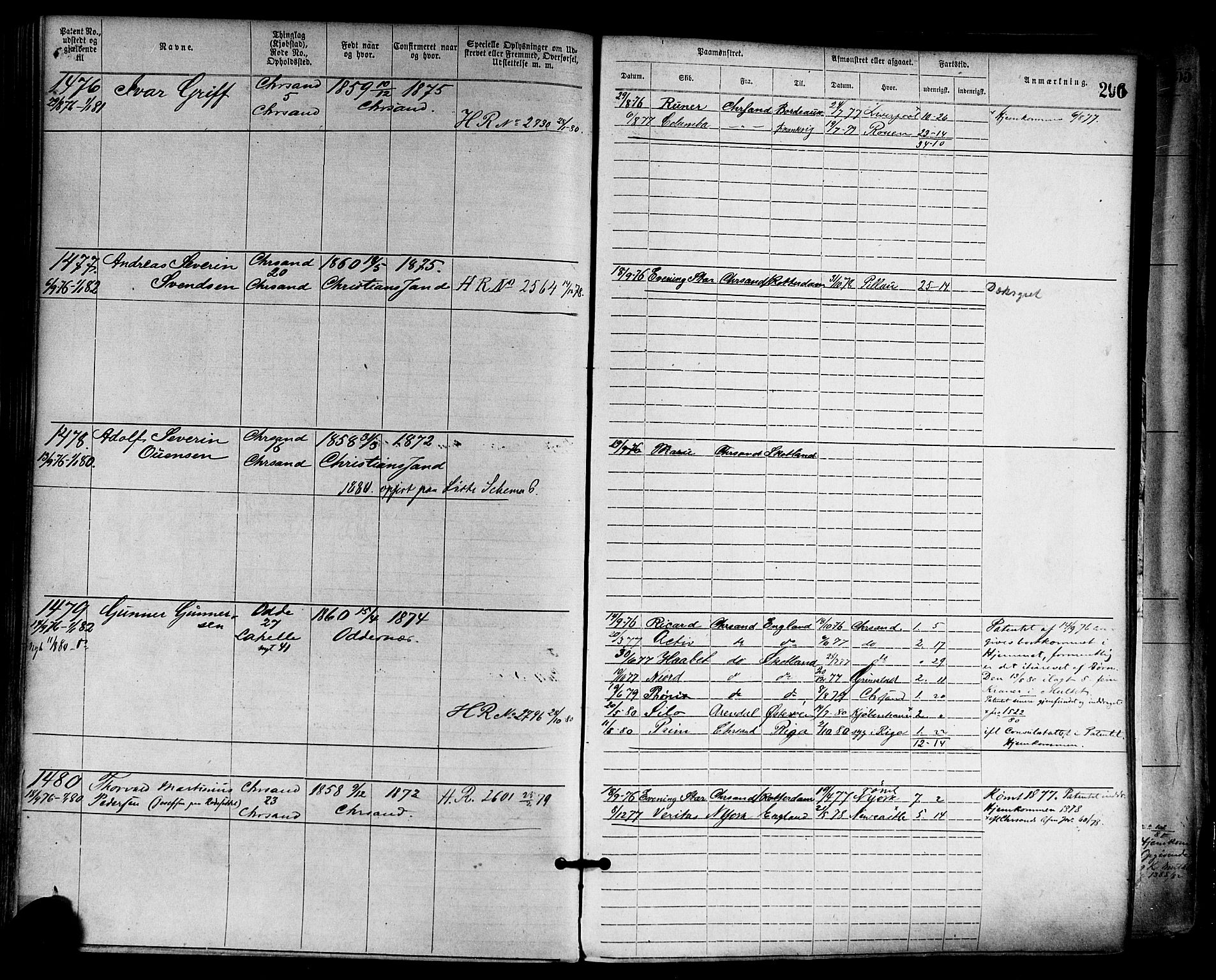 Kristiansand mønstringskrets, AV/SAK-2031-0015/F/Fa/L0005: Annotasjonsrulle nr 1-1920 med register, I-3, 1870-1880, s. 349