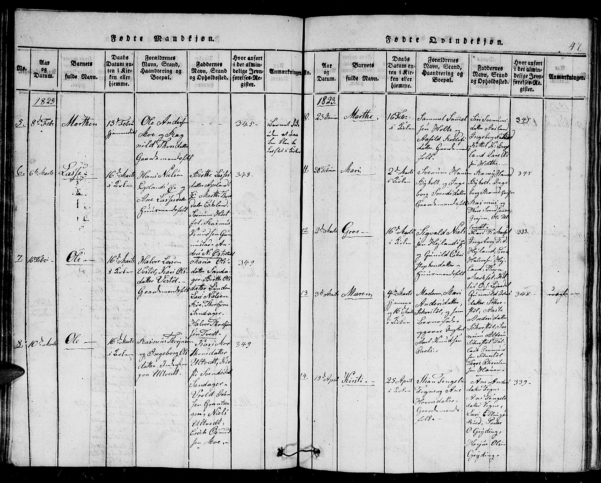 Gjerstad sokneprestkontor, AV/SAK-1111-0014/F/Fb/Fba/L0002: Klokkerbok nr. B 2, 1816-1845, s. 47