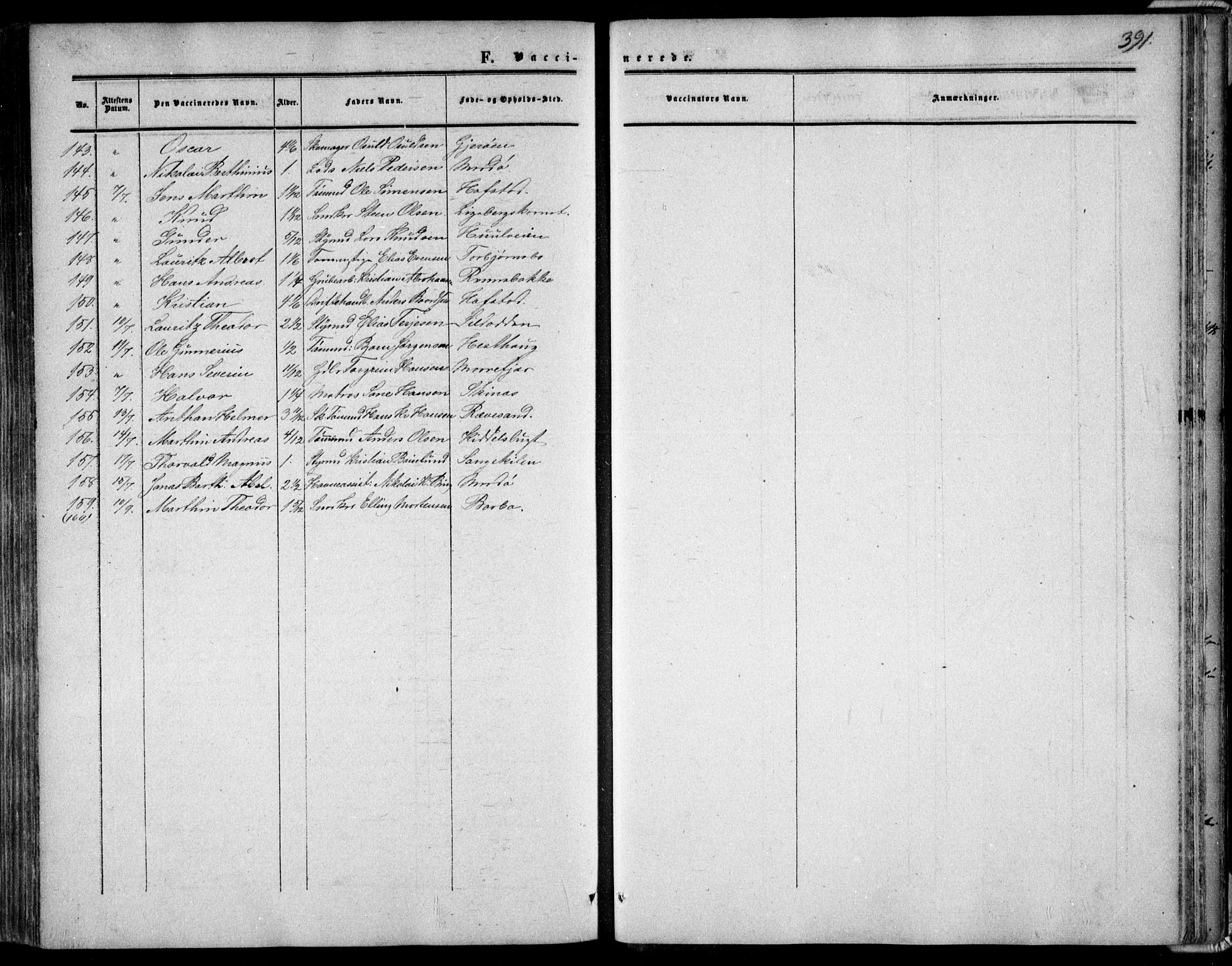 Tromøy sokneprestkontor, AV/SAK-1111-0041/F/Fa/L0006: Ministerialbok nr. A 6, 1855-1863, s. 391