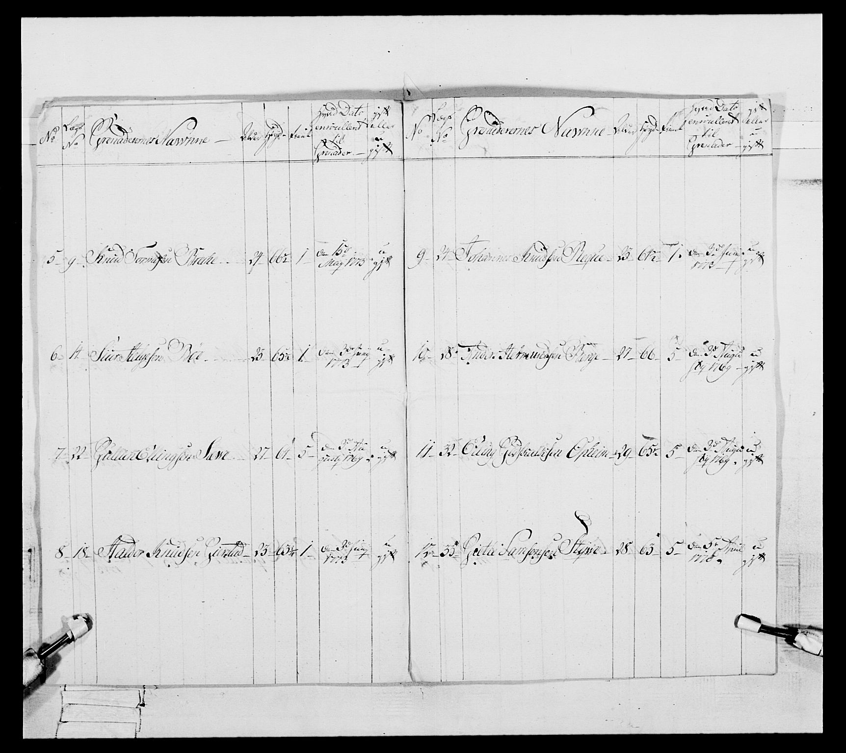 Generalitets- og kommissariatskollegiet, Det kongelige norske kommissariatskollegium, AV/RA-EA-5420/E/Eh/L0093: 2. Bergenhusiske nasjonale infanteriregiment, 1772-1774, s. 446