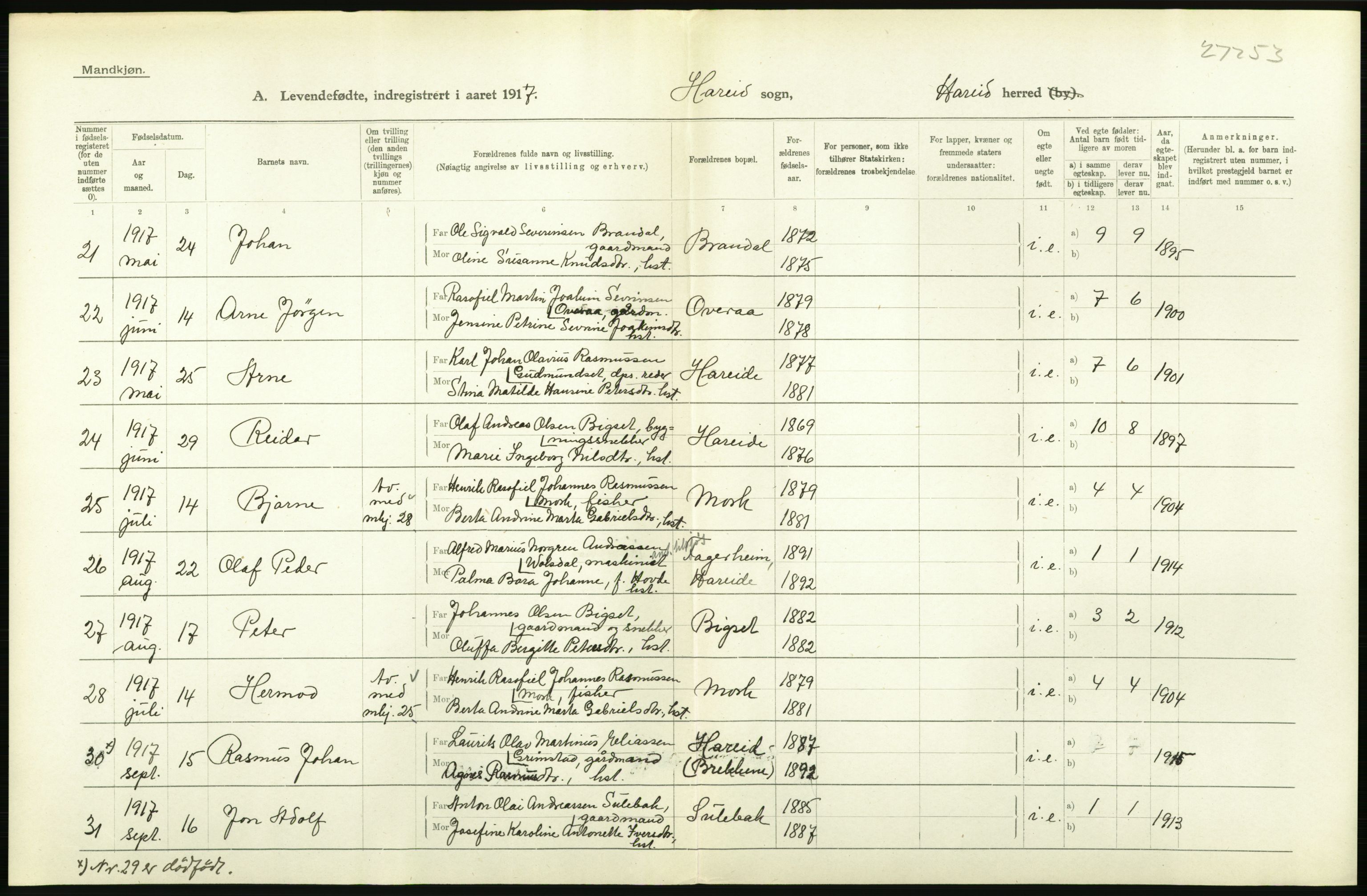 Statistisk sentralbyrå, Sosiodemografiske emner, Befolkning, AV/RA-S-2228/D/Df/Dfb/Dfbg/L0042: Romsdals amt: Levendefødte menn og kvinner. Bygder., 1917, s. 4