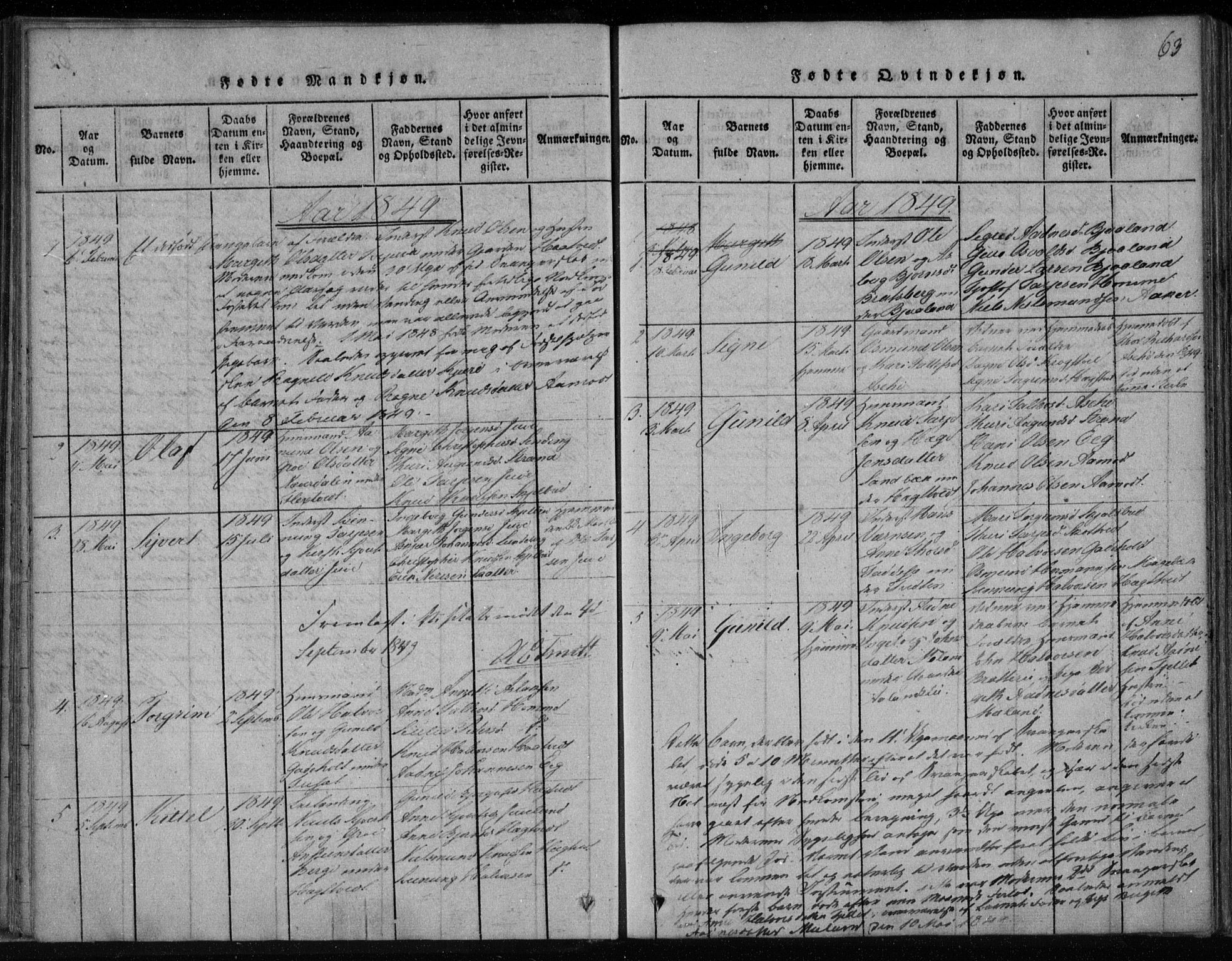 Lårdal kirkebøker, AV/SAKO-A-284/F/Fa/L0005: Ministerialbok nr. I 5, 1815-1860, s. 63