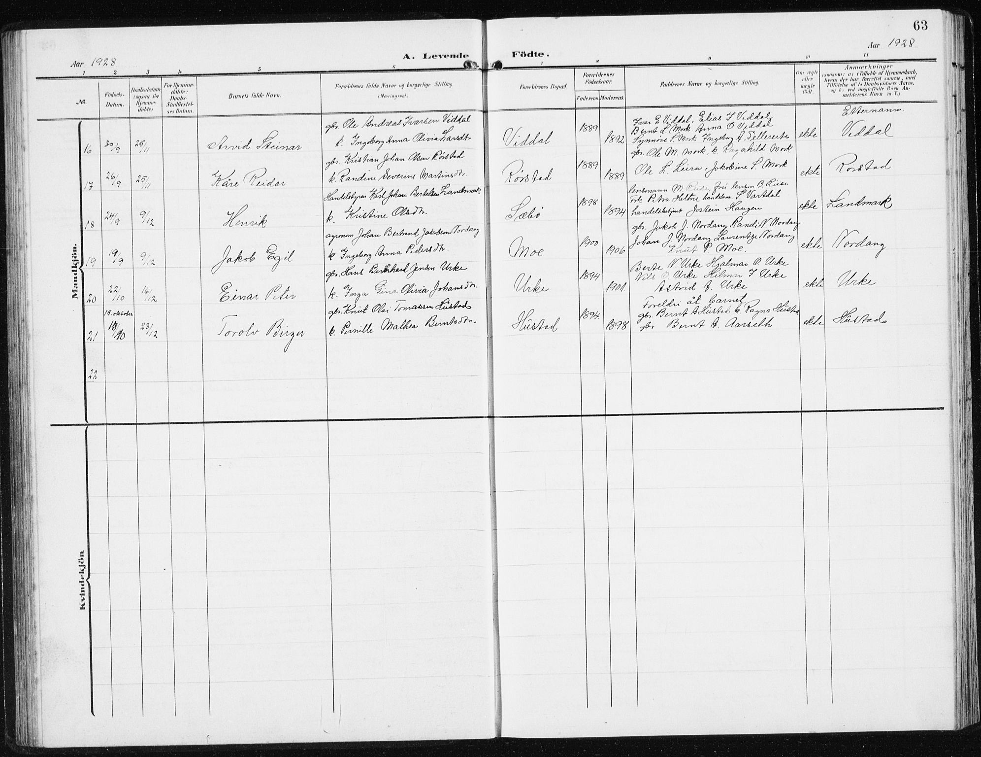 Ministerialprotokoller, klokkerbøker og fødselsregistre - Møre og Romsdal, SAT/A-1454/515/L0216: Klokkerbok nr. 515C03, 1906-1941, s. 63