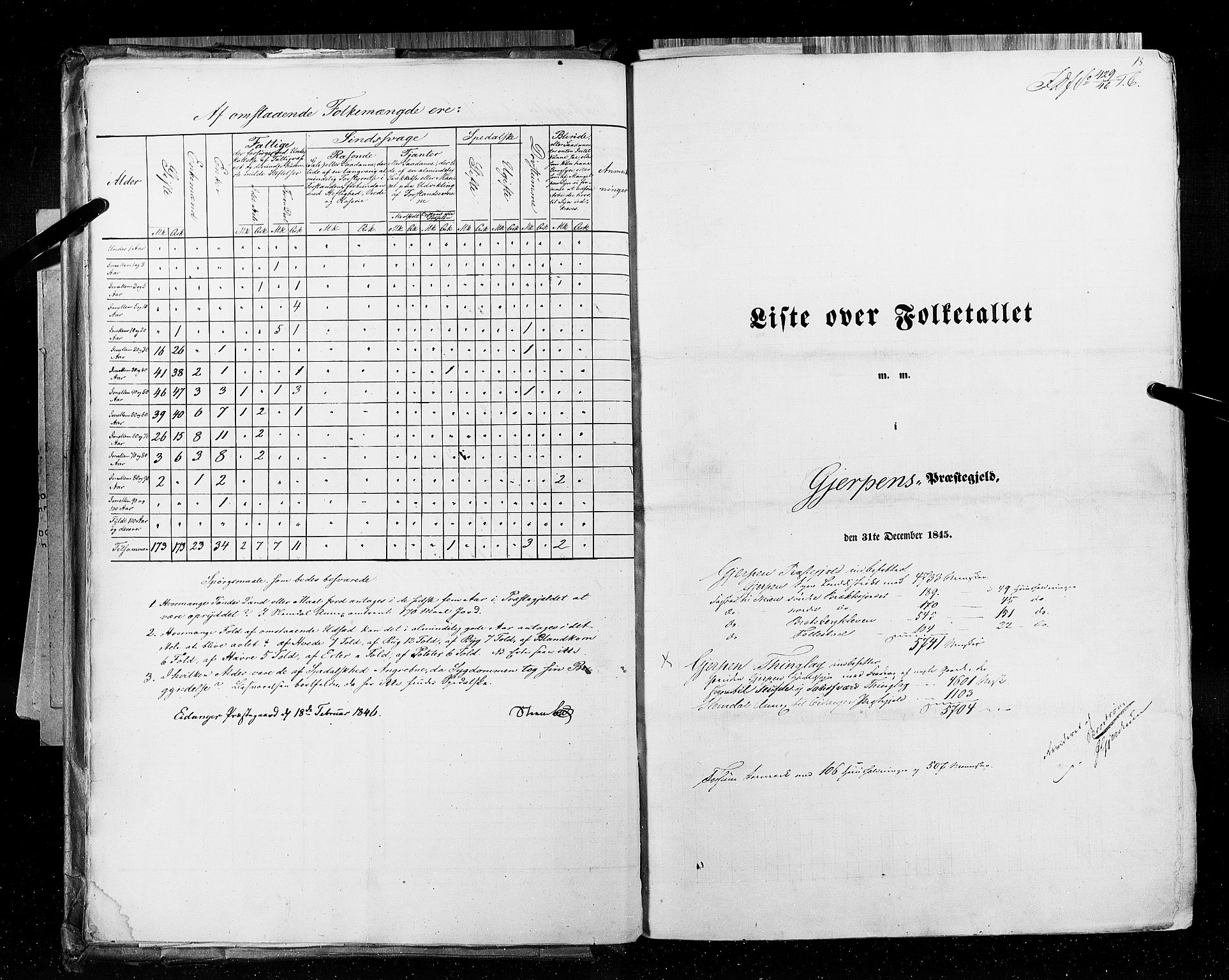 RA, Folketellingen 1845, bind 5: Bratsberg amt og Nedenes og Råbyggelaget amt, 1845, s. 13