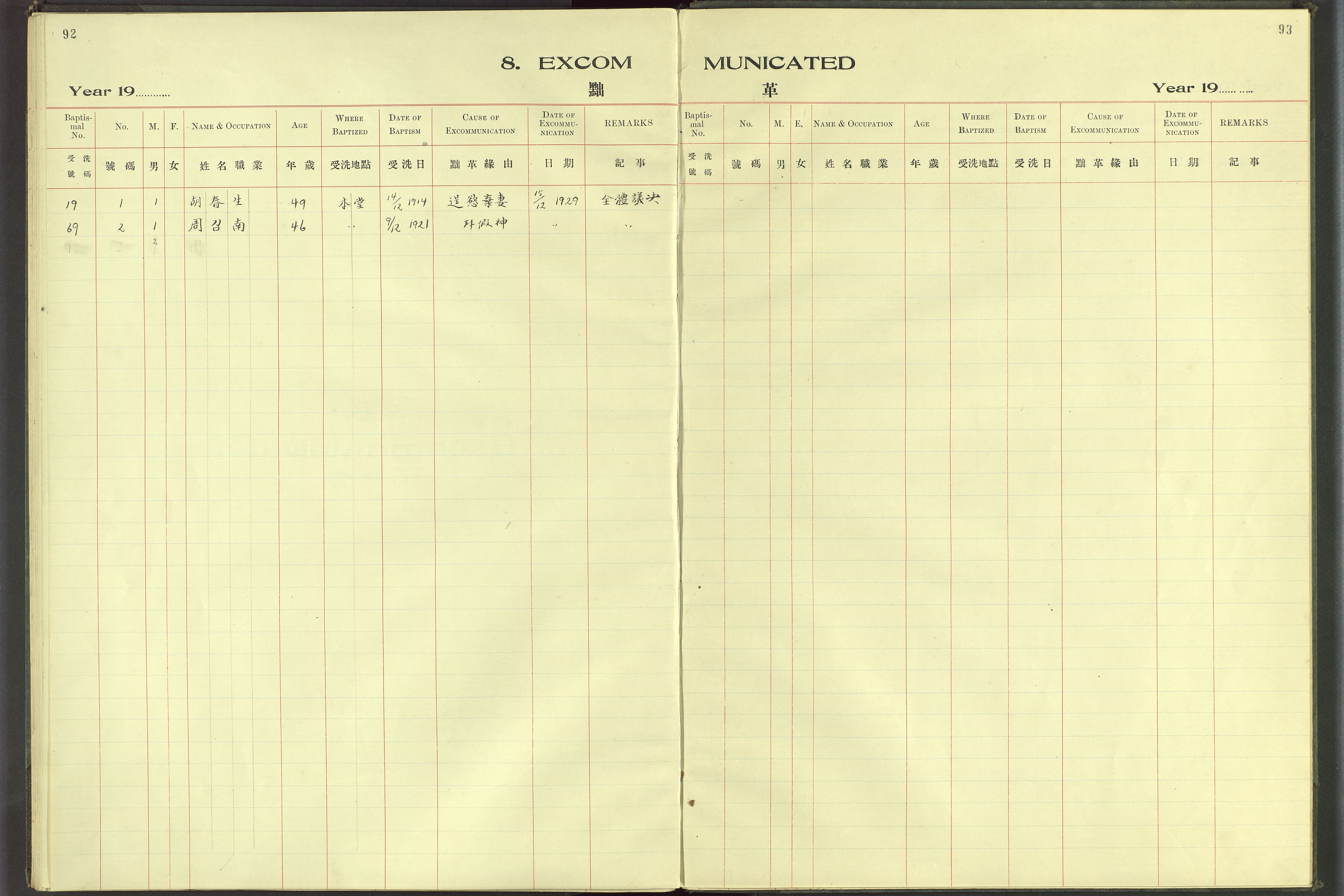 Det Norske Misjonsselskap - utland - Kina (Hunan), VID/MA-A-1065/Dm/L0069: Ministerialbok nr. 107, 1912-1948, s. 92-93