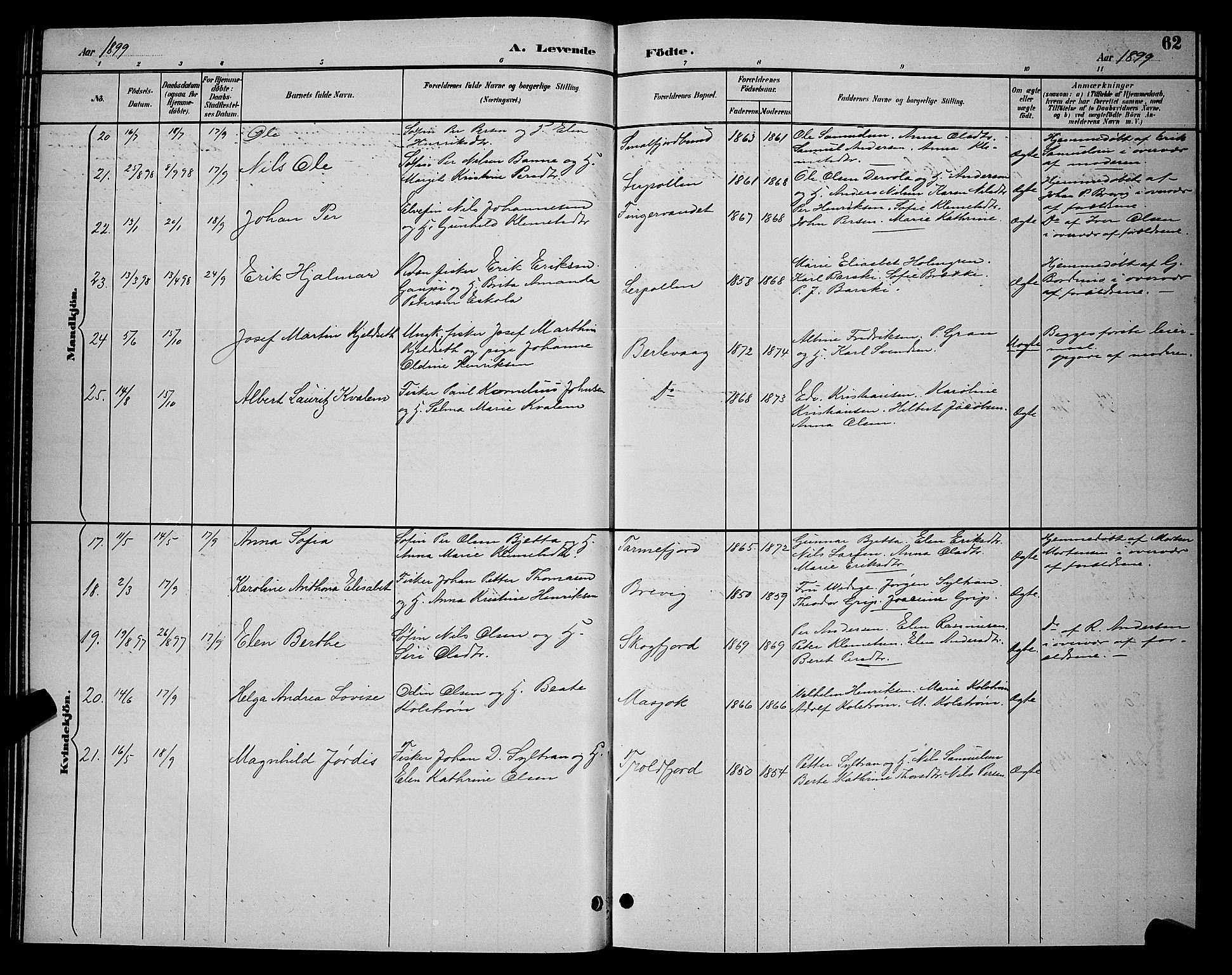 Tana sokneprestkontor, AV/SATØ-S-1334/H/Hb/L0004klokker: Klokkerbok nr. 4, 1890-1903, s. 62