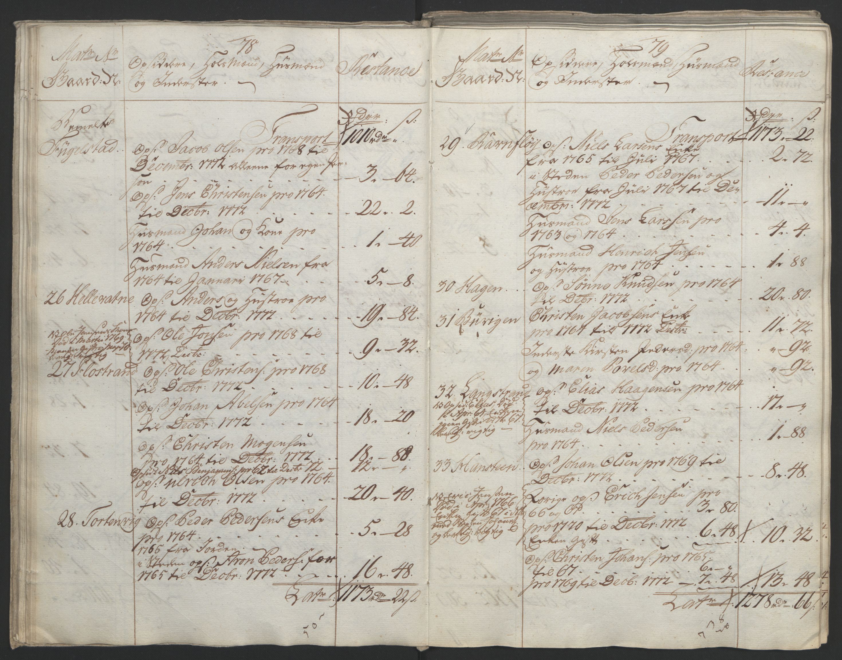 Rentekammeret inntil 1814, Reviderte regnskaper, Fogderegnskap, AV/RA-EA-4092/R65/L4573: Ekstraskatten Helgeland, 1762-1772, s. 483