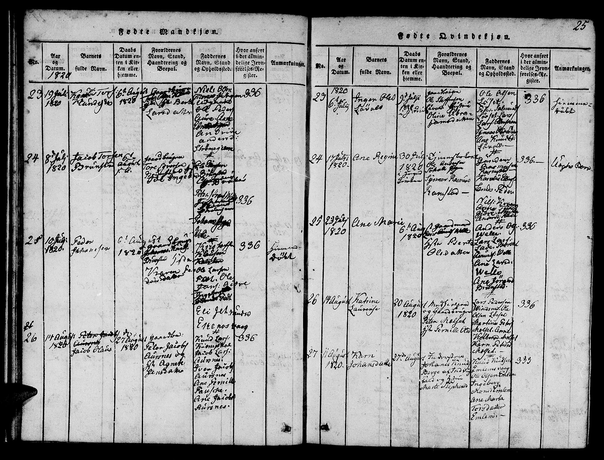 Ministerialprotokoller, klokkerbøker og fødselsregistre - Møre og Romsdal, AV/SAT-A-1454/522/L0322: Klokkerbok nr. 522C01, 1816-1830, s. 25