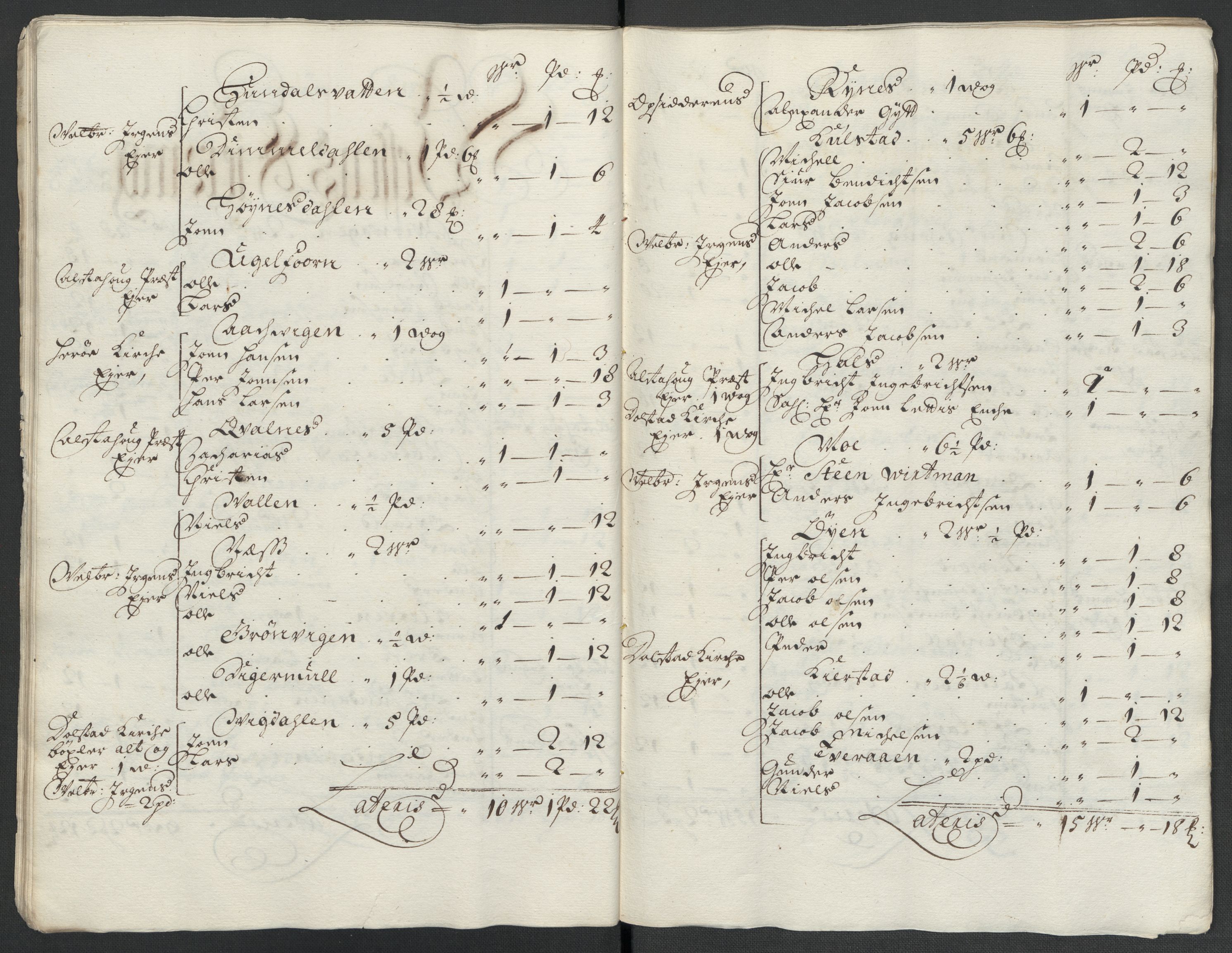 Rentekammeret inntil 1814, Reviderte regnskaper, Fogderegnskap, RA/EA-4092/R65/L4507: Fogderegnskap Helgeland, 1699-1701, s. 321