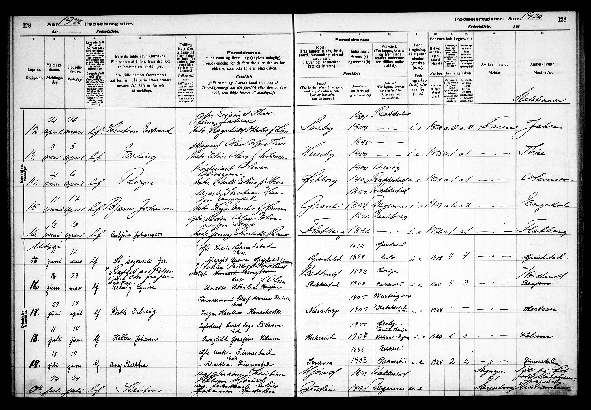 Rakkestad prestekontor Kirkebøker, AV/SAO-A-2008/J/Ja/L0001: Fødselsregister nr. I 1, 1916-1936, s. 128