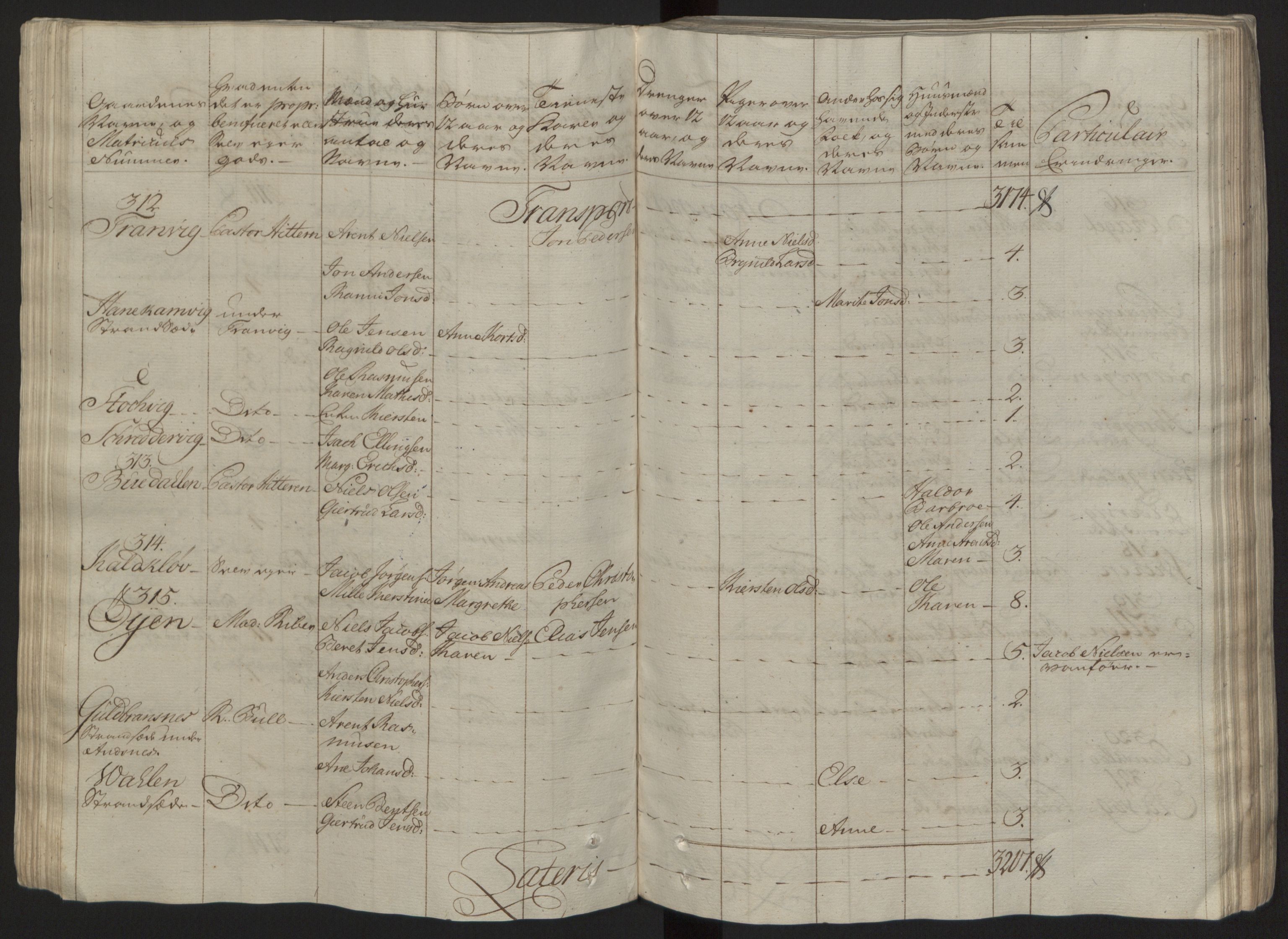 Rentekammeret inntil 1814, Reviderte regnskaper, Fogderegnskap, RA/EA-4092/R57/L3930: Ekstraskatten Fosen, 1762-1763, s. 76