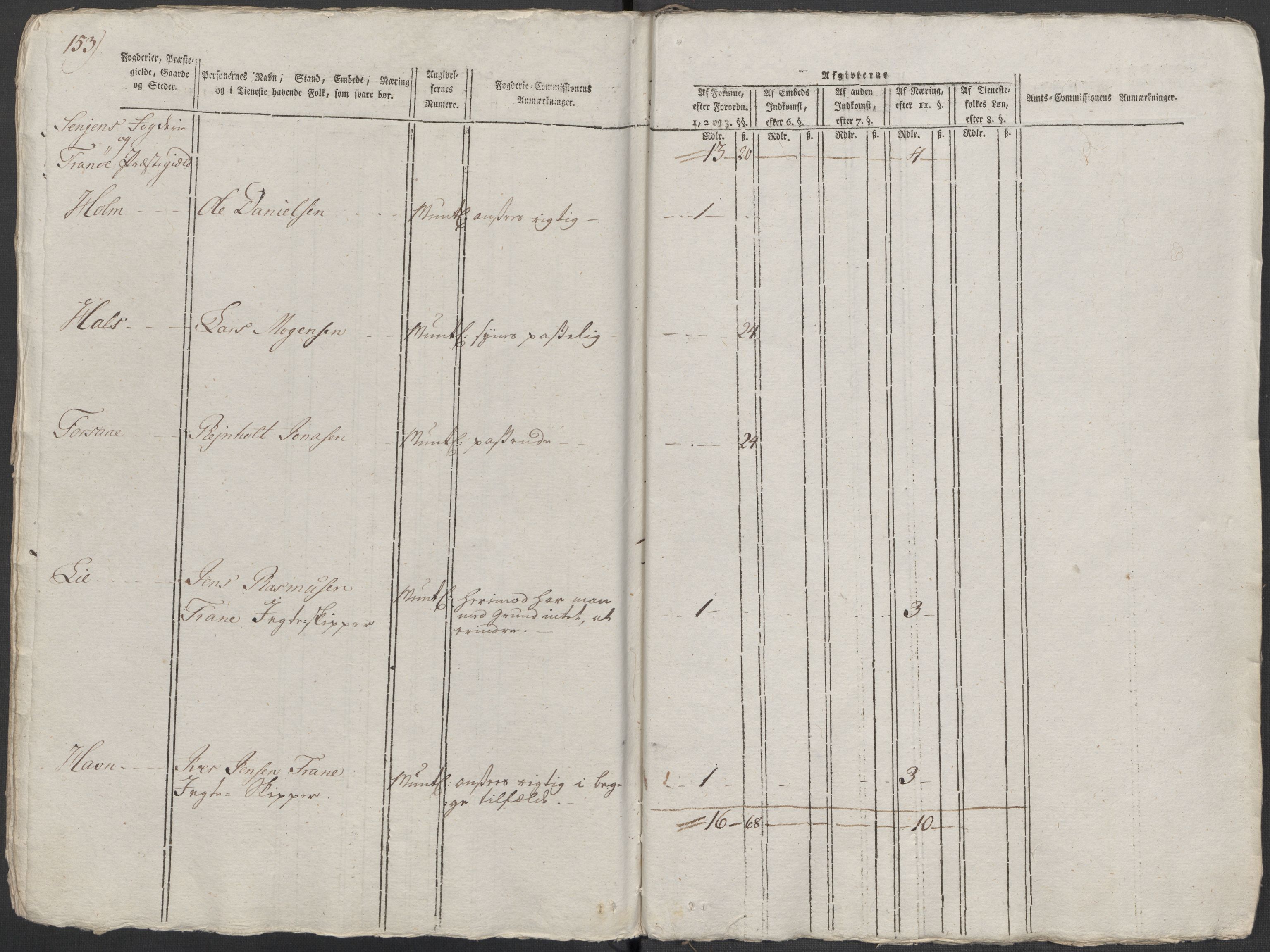 Rentekammeret inntil 1814, Reviderte regnskaper, Mindre regnskaper, AV/RA-EA-4068/Rf/Rfe/L0042:  Senja og Troms fogderi, 1789, s. 270