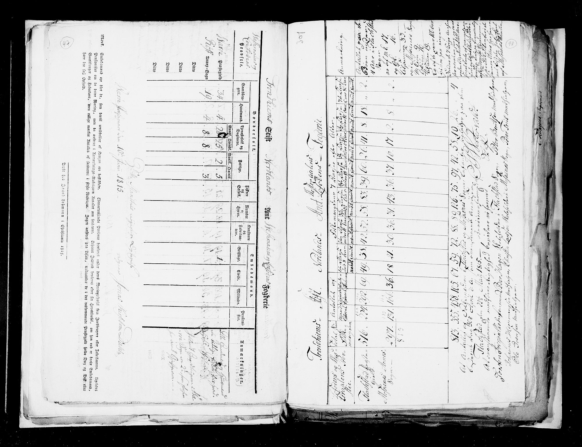 RA, Folketellingen 1815, bind 3: Tromsø stift og byene, 1815, s. 33