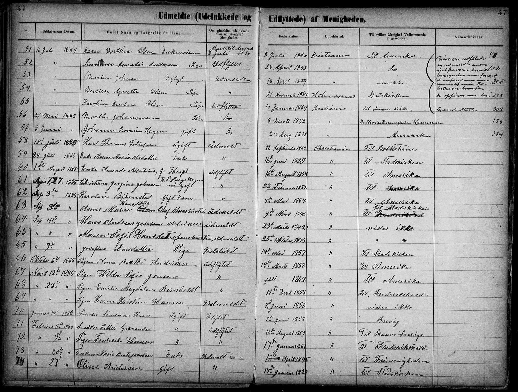 Første Metodistkirke Oslo -  menighetsprotokoller, AV/SAO-PAO-0067/F/L0002: Dissenterprotokoll nr. 2, 1883-1892, s. 47