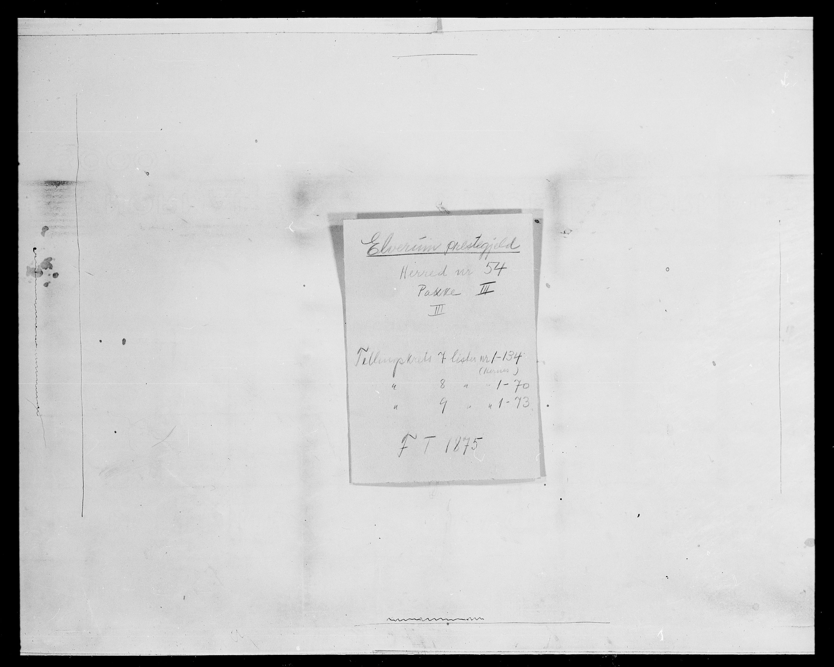 SAH, Folketelling 1875 for 0427P Elverum prestegjeld, 1875, s. 1481