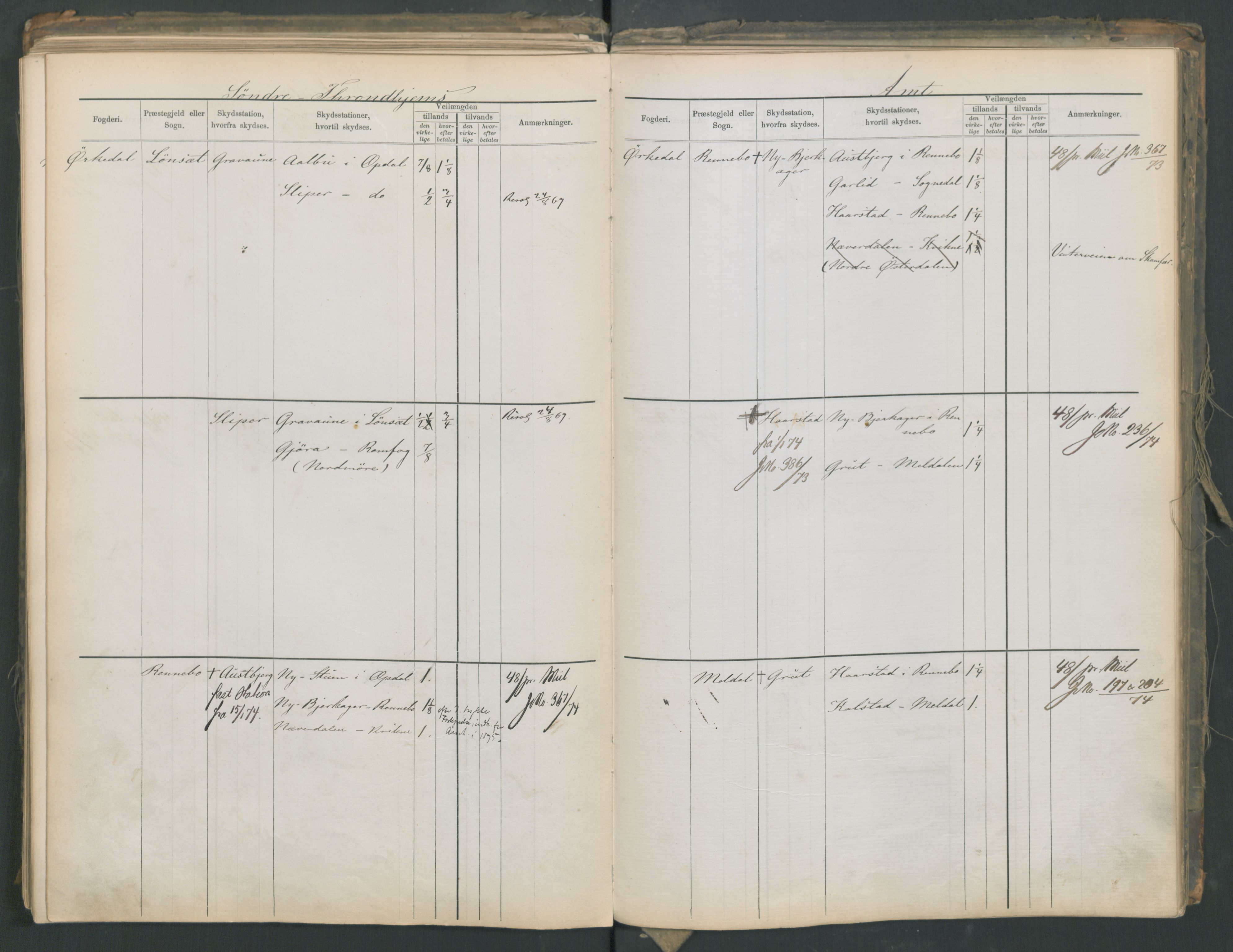 Samferdselsdepartementet, 4. postadministrasjonskontor, AV/RA-S-1345/G/Ge/Gea/L0002: Fortegnelse over skysstasjoner, 1875, s. 166