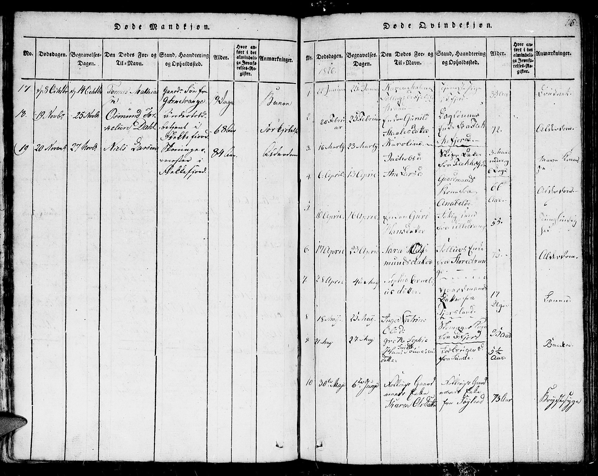 Flekkefjord sokneprestkontor, AV/SAK-1111-0012/F/Fb/Fbc/L0003: Klokkerbok nr. B 3, 1815-1826, s. 116