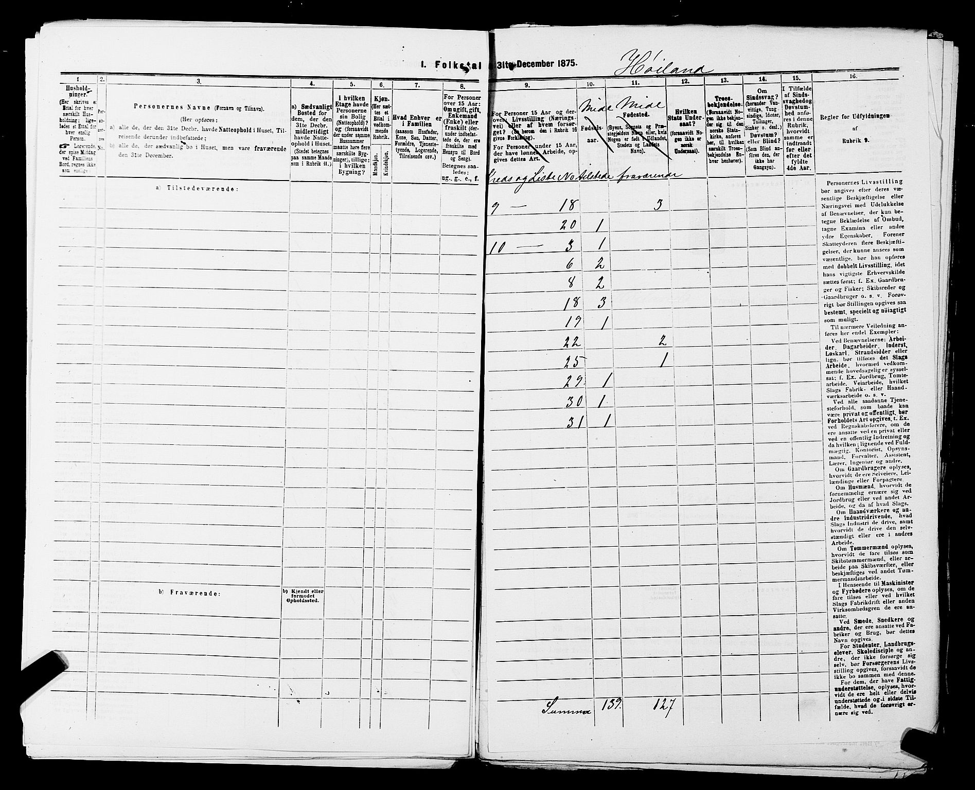 SAST, Folketelling 1875 for 1123L Høyland prestegjeld, Høyland sokn, 1875, s. 10