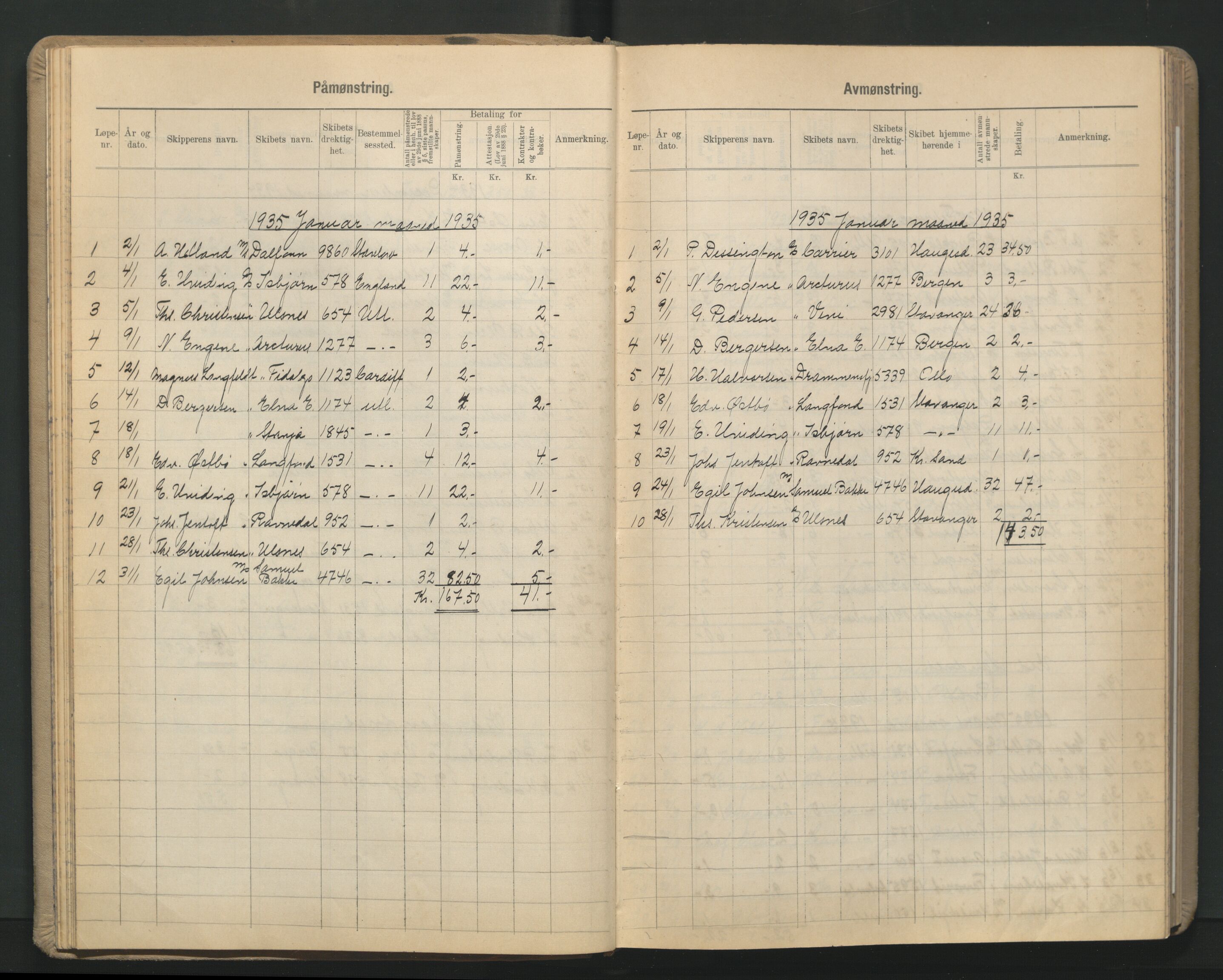 Stavanger sjømannskontor, AV/SAST-A-102006/G/Ga/L0007: Mønstringsjournal, 1933-1951