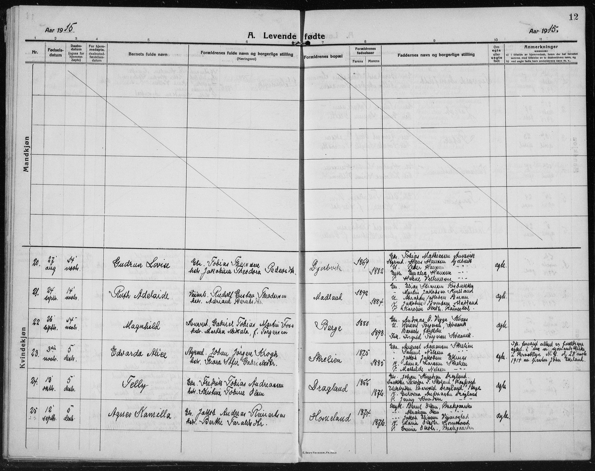 Lyngdal sokneprestkontor, AV/SAK-1111-0029/F/Fb/Fbc/L0006: Klokkerbok nr. B 6, 1914-1934, s. 12