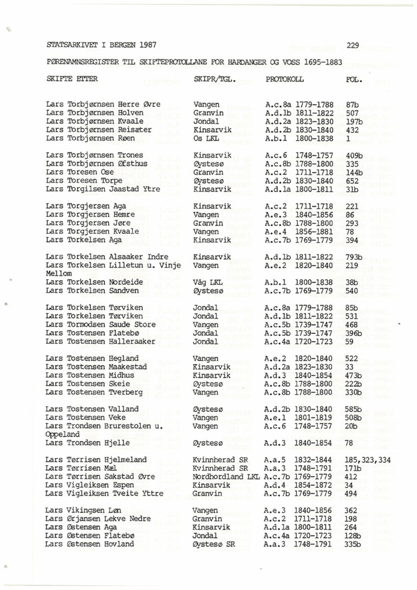 Hardanger og Voss sorenskriveri, AV/SAB-A-2501/4, 1695-1883, s. 229