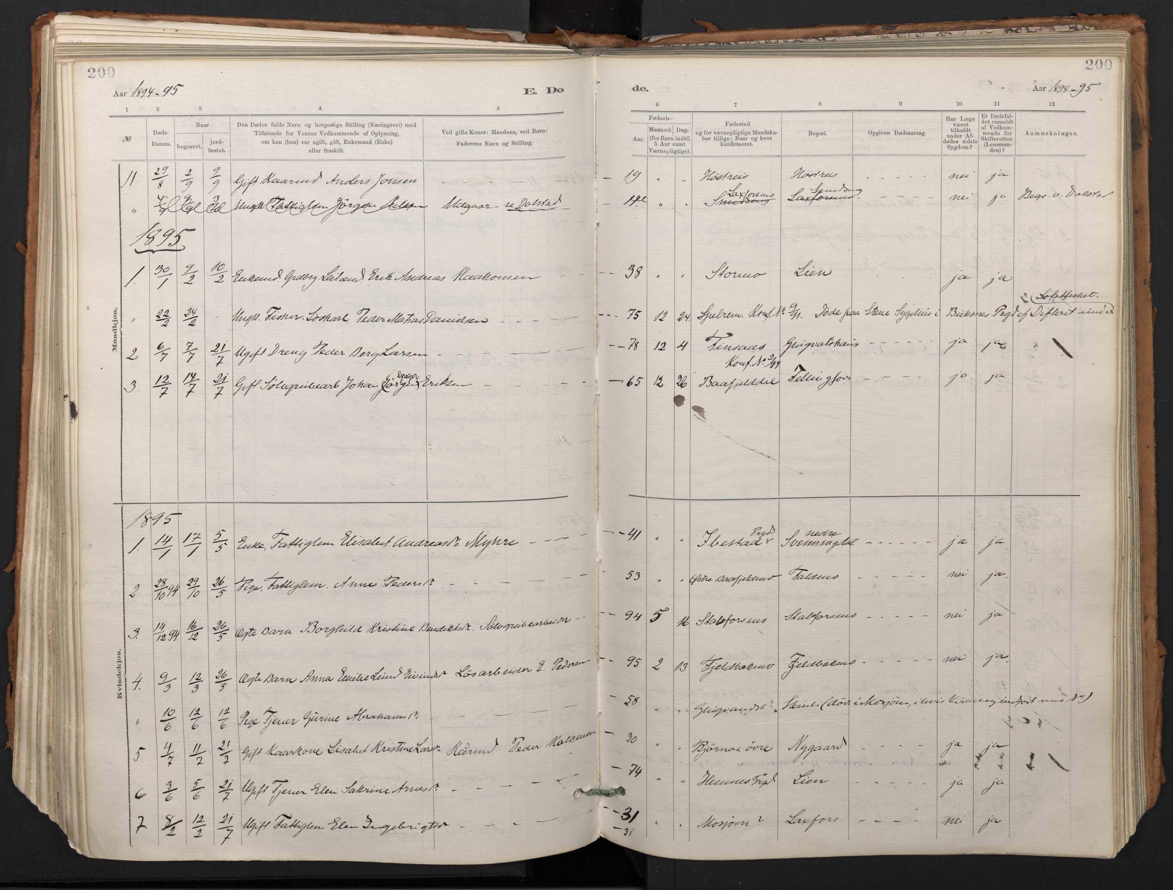 Ministerialprotokoller, klokkerbøker og fødselsregistre - Nordland, SAT/A-1459/824/L0338: Ministerialbok nr. 824A01, 1880-1915, s. 200