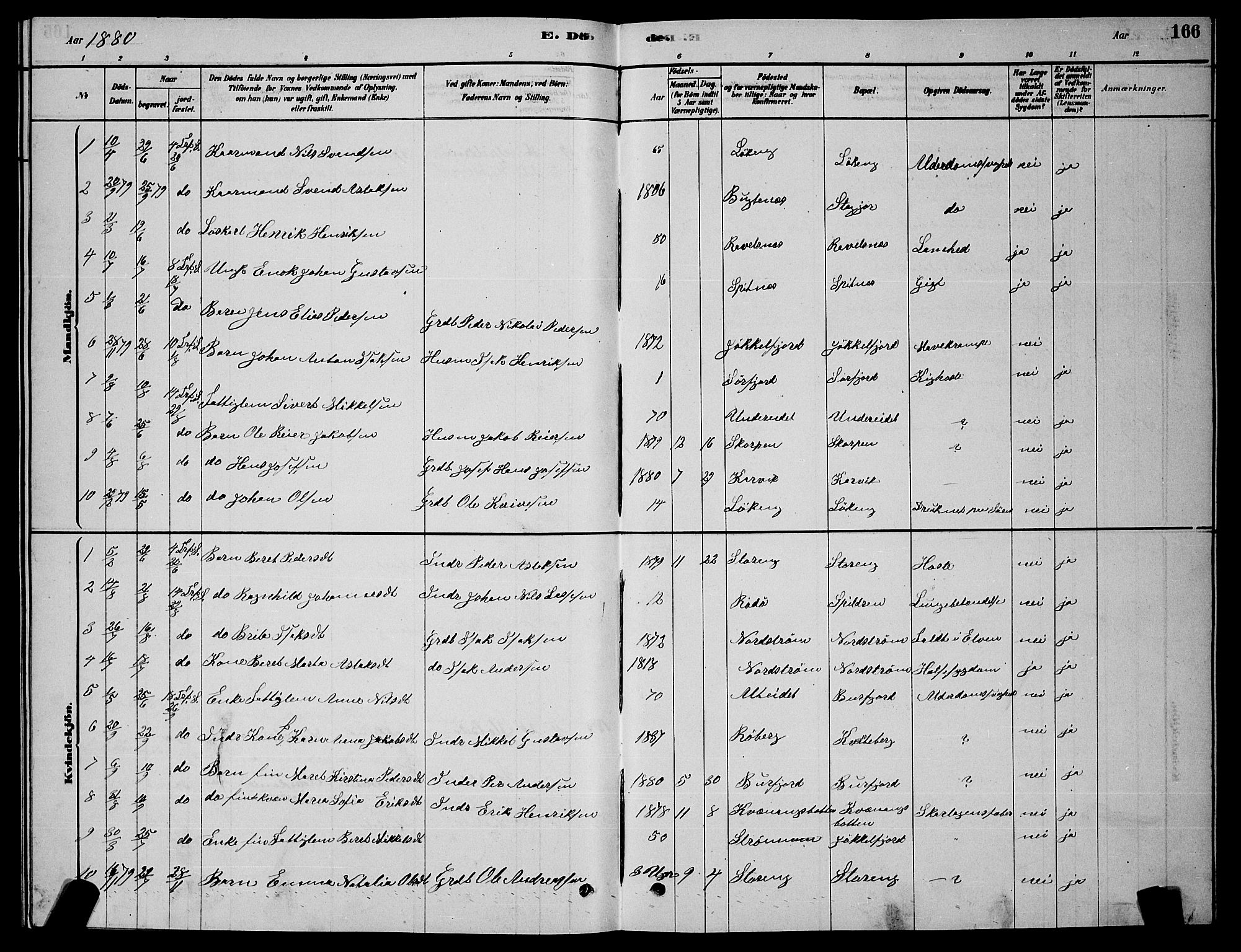 Skjervøy sokneprestkontor, AV/SATØ-S-1300/H/Ha/Hab/L0015klokker: Klokkerbok nr. 15, 1878-1890, s. 166