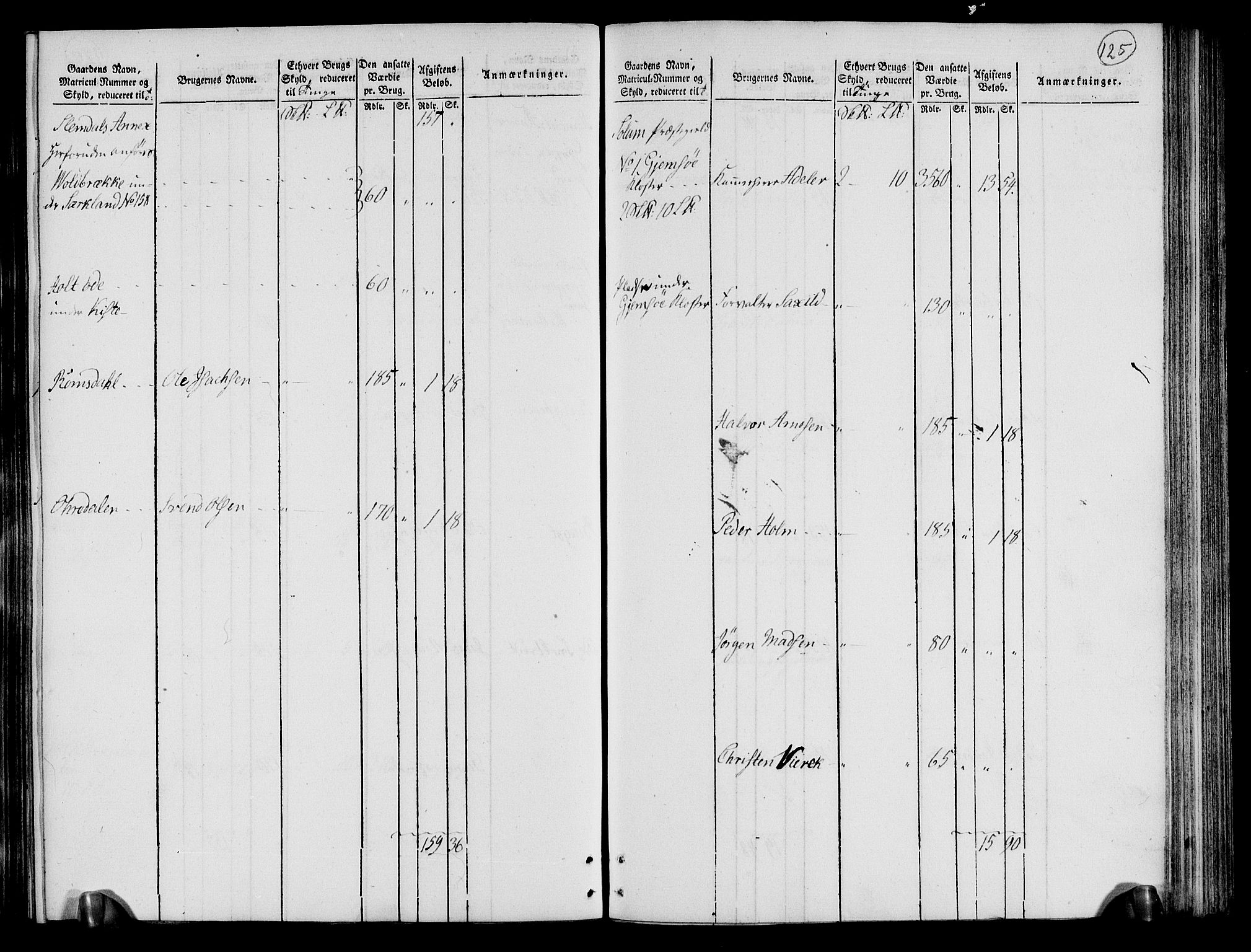 Rentekammeret inntil 1814, Realistisk ordnet avdeling, AV/RA-EA-4070/N/Ne/Nea/L0072: Nedre Telemarken og Bamble fogderi. Oppebørselsregister, 1803, s. 129