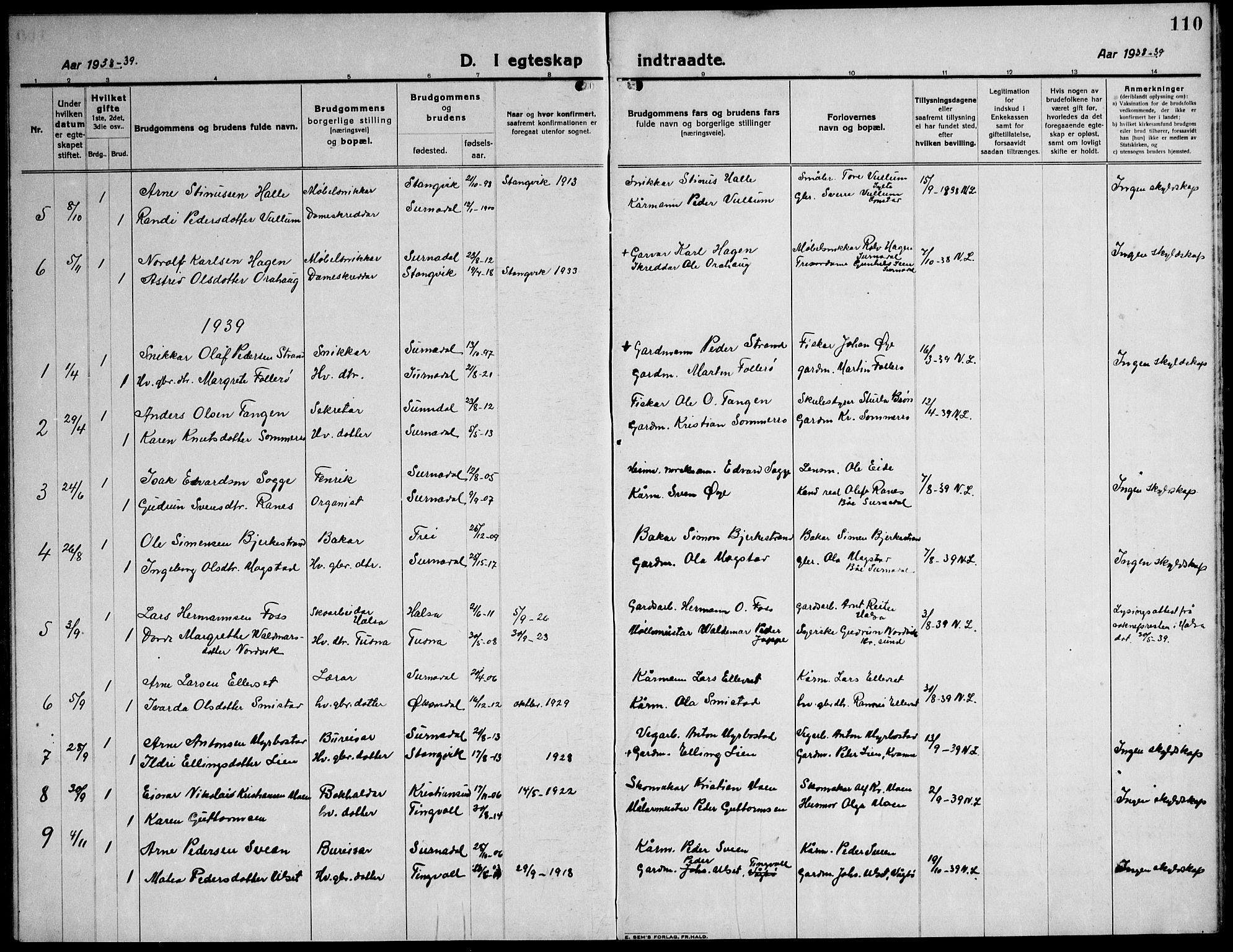 Ministerialprotokoller, klokkerbøker og fødselsregistre - Møre og Romsdal, SAT/A-1454/596/L1060: Klokkerbok nr. 596C03, 1923-1944, s. 110