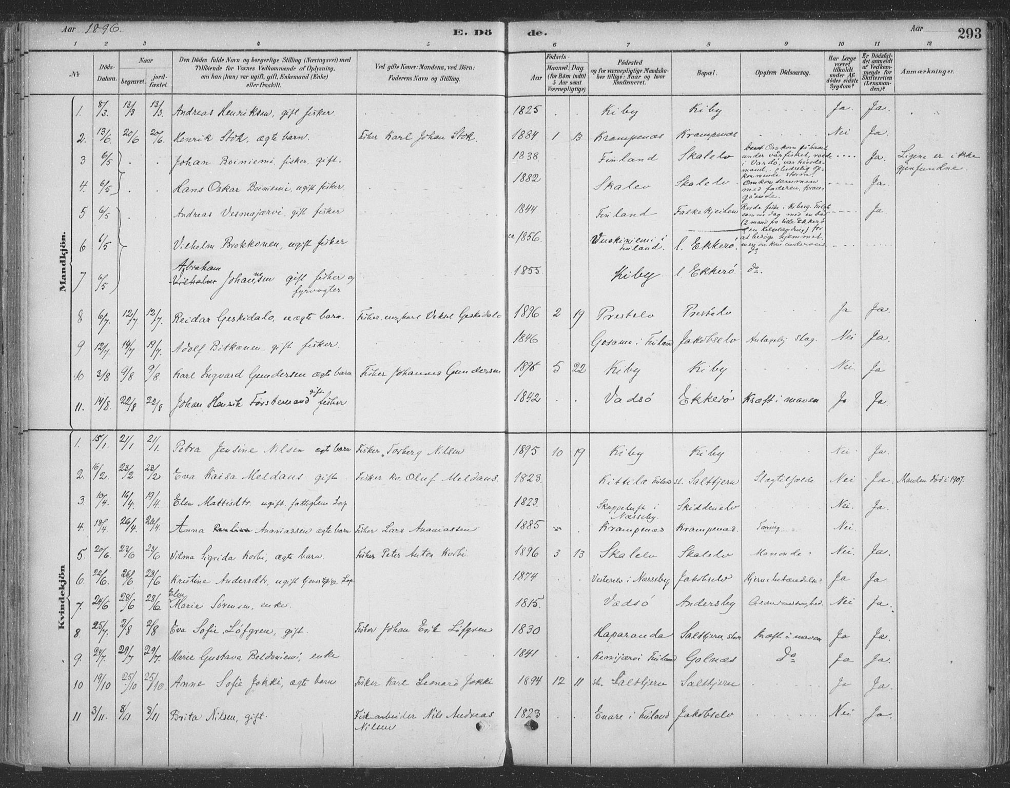 Vadsø sokneprestkontor, AV/SATØ-S-1325/H/Ha/L0009kirke: Ministerialbok nr. 9, 1881-1917, s. 293