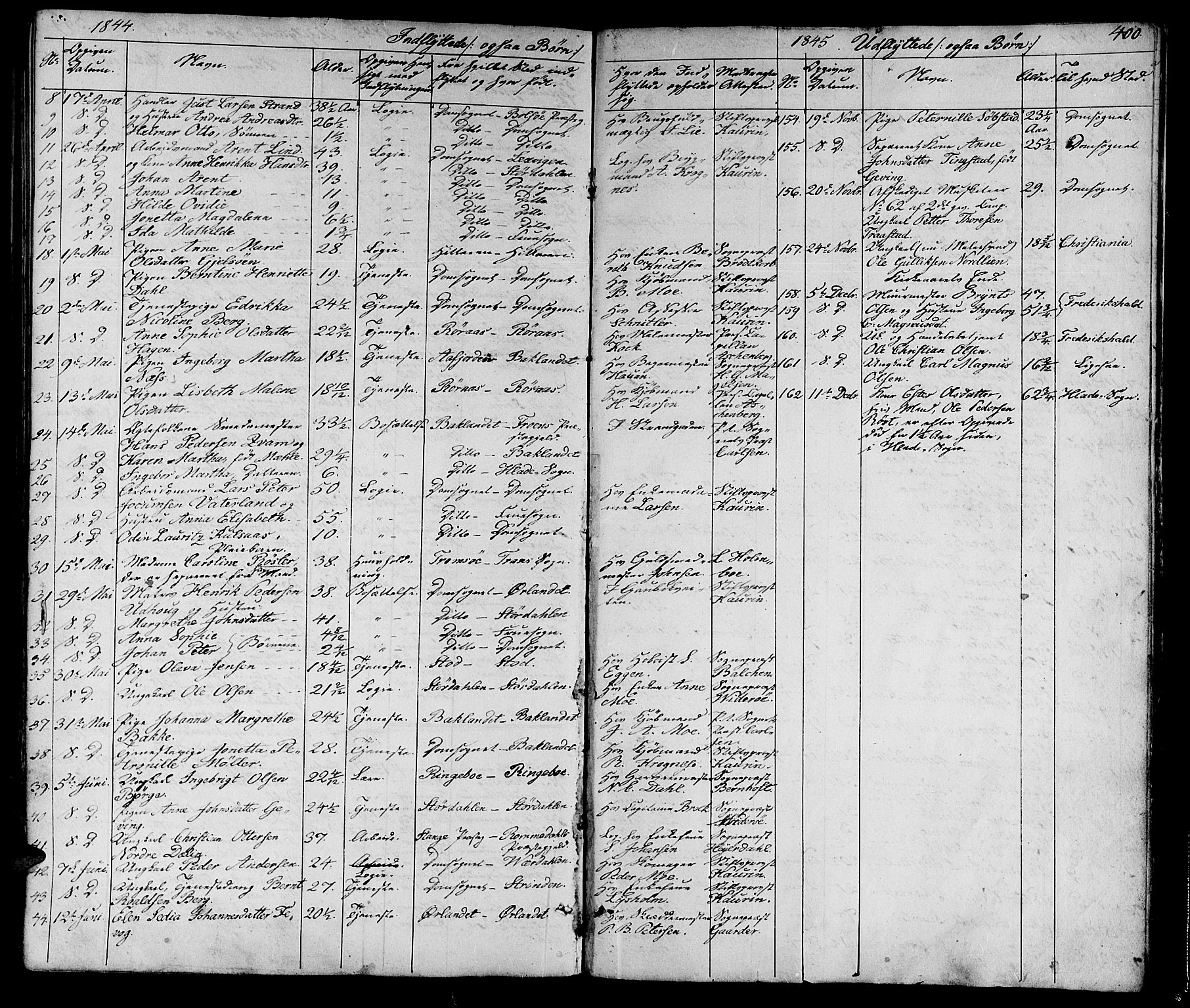 Ministerialprotokoller, klokkerbøker og fødselsregistre - Sør-Trøndelag, AV/SAT-A-1456/602/L0136: Klokkerbok nr. 602C04, 1833-1845, s. 400