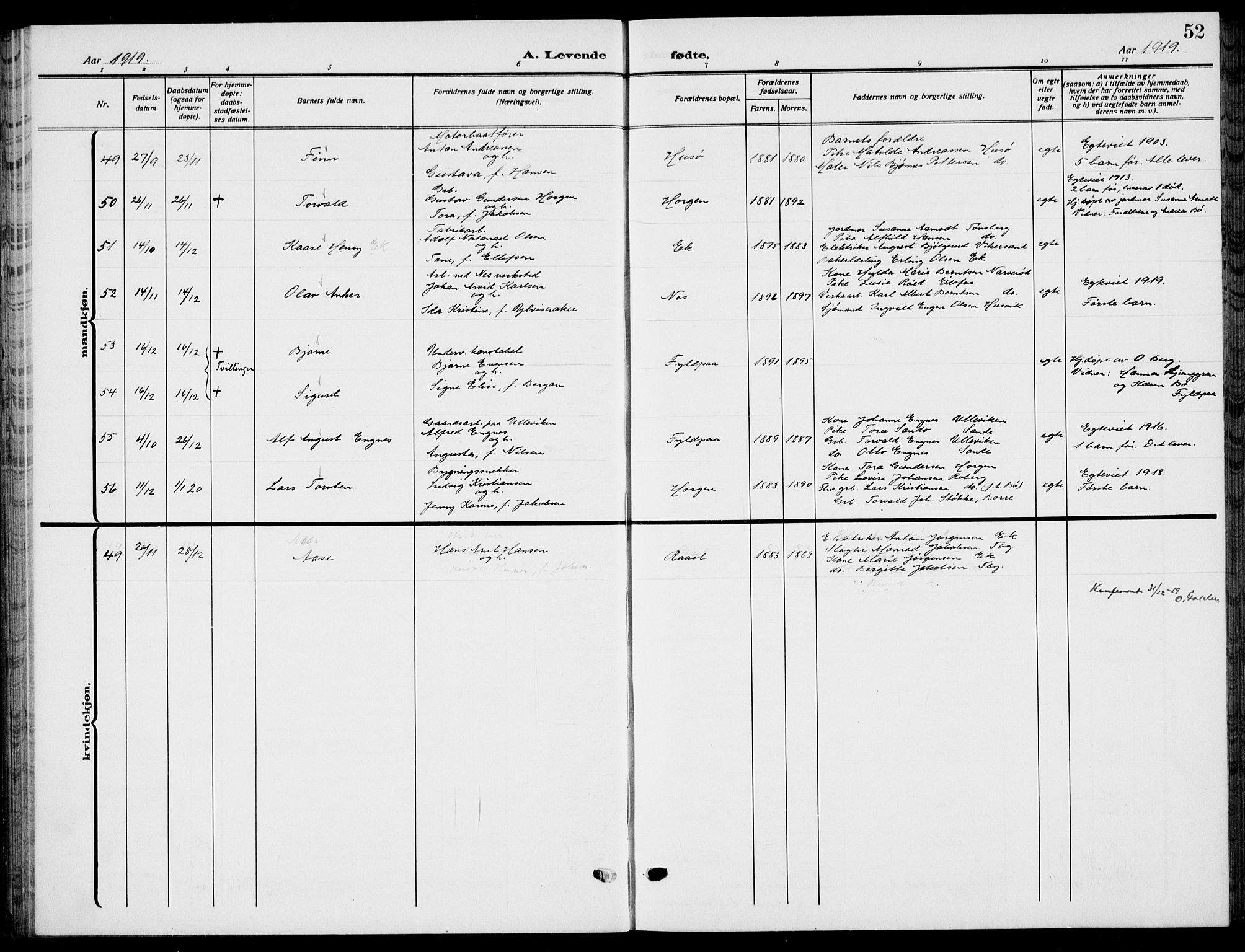 Sem kirkebøker, AV/SAKO-A-5/G/Gb/L0004: Klokkerbok nr. II 4, 1914-1937, s. 52