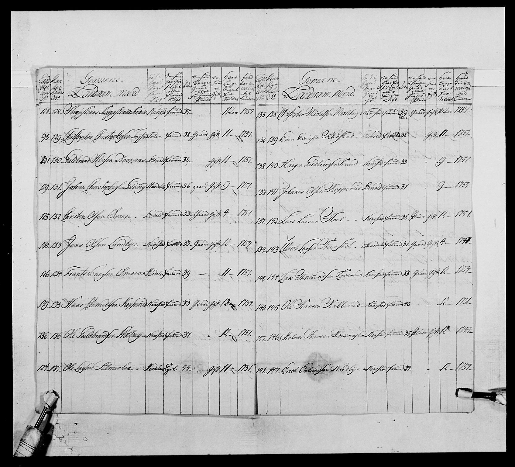 Kommanderende general (KG I) med Det norske krigsdirektorium, AV/RA-EA-5419/E/Ea/L0506: 2. Opplandske regiment, 1756-1765, s. 233