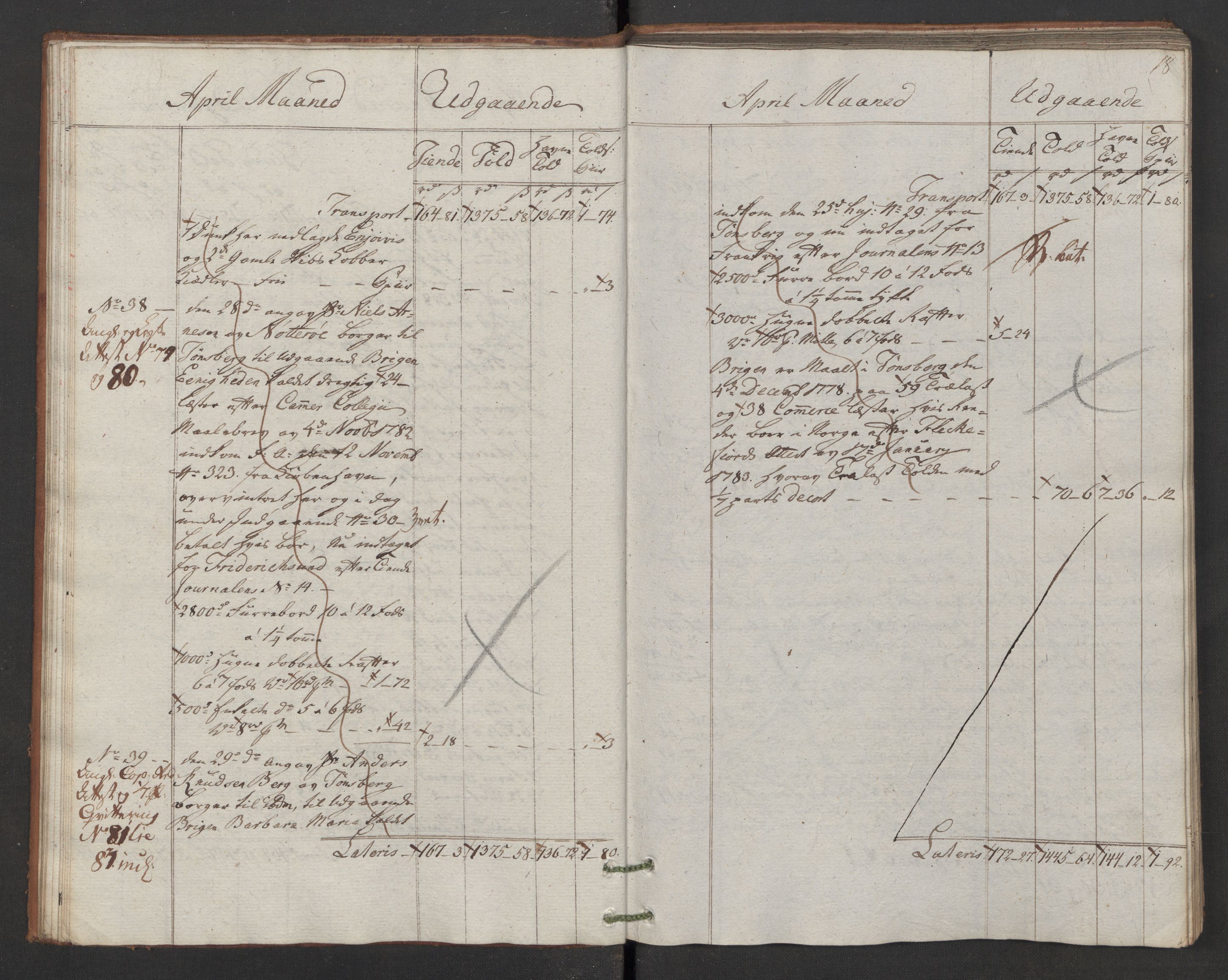 Generaltollkammeret, tollregnskaper, AV/RA-EA-5490/R02/L0092/0001: Tollregnskaper Fredrikstad / Utgående hovedtollbok, 1786, s. 17b-18a