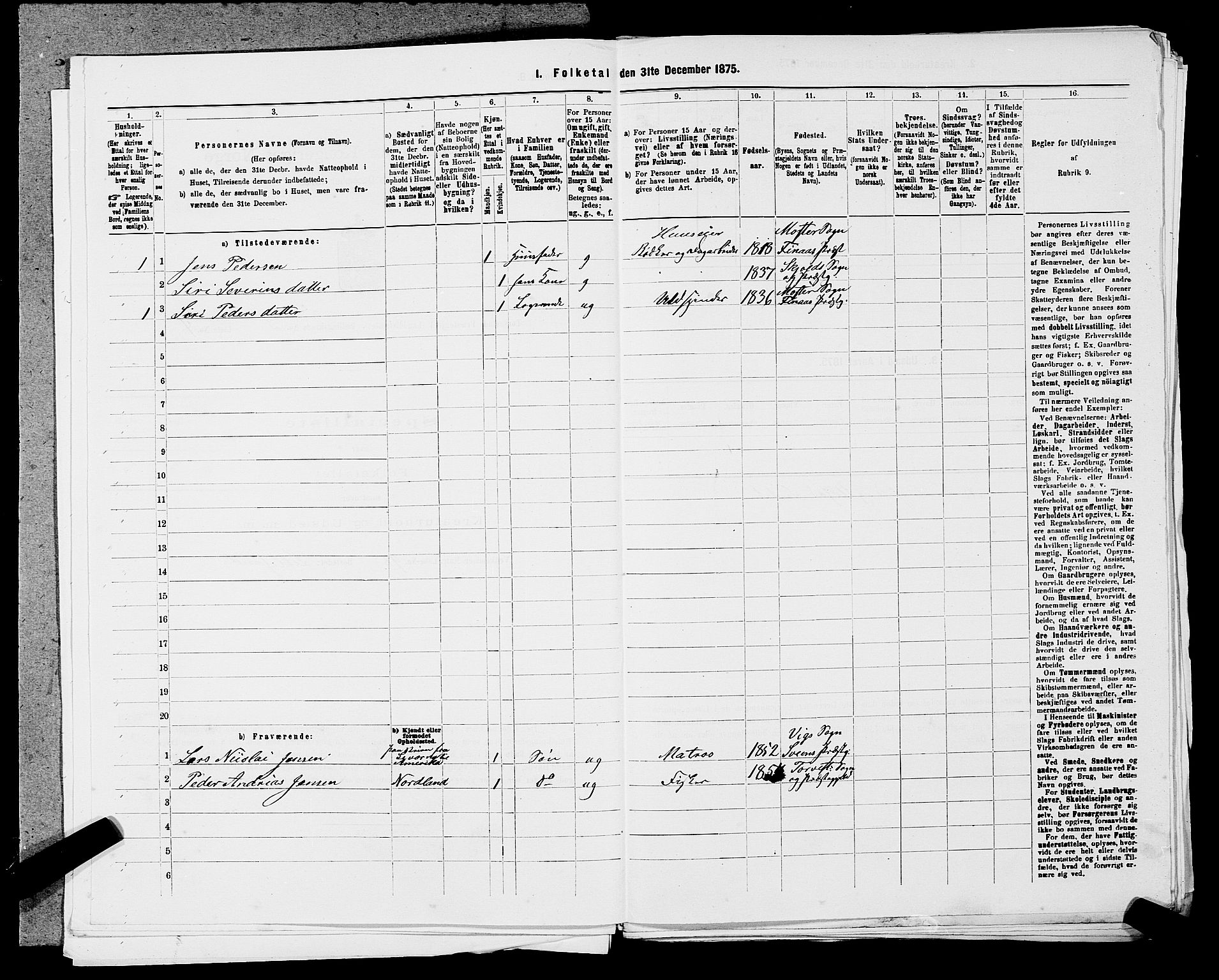 SAST, Folketelling 1875 for 1152L Torvastad prestegjeld, Torvastad sokn, Skåre sokn og Utsira sokn, 1875, s. 424