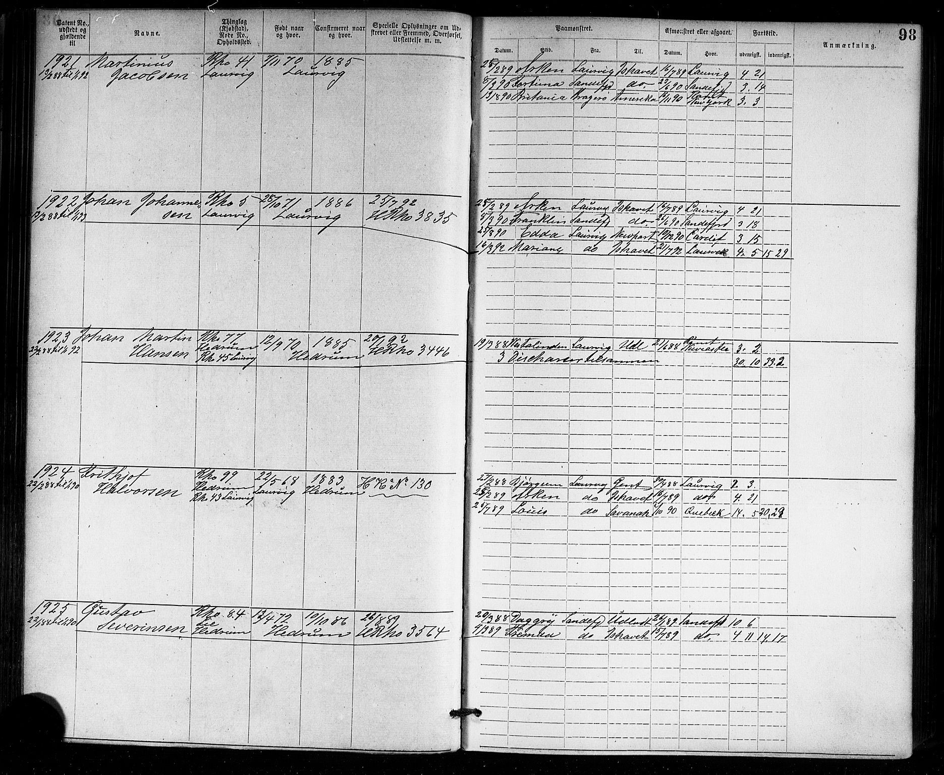 Larvik innrulleringskontor, AV/SAKO-A-787/F/Fb/L0001: Annotasjonsrulle, 1876-1904, s. 98
