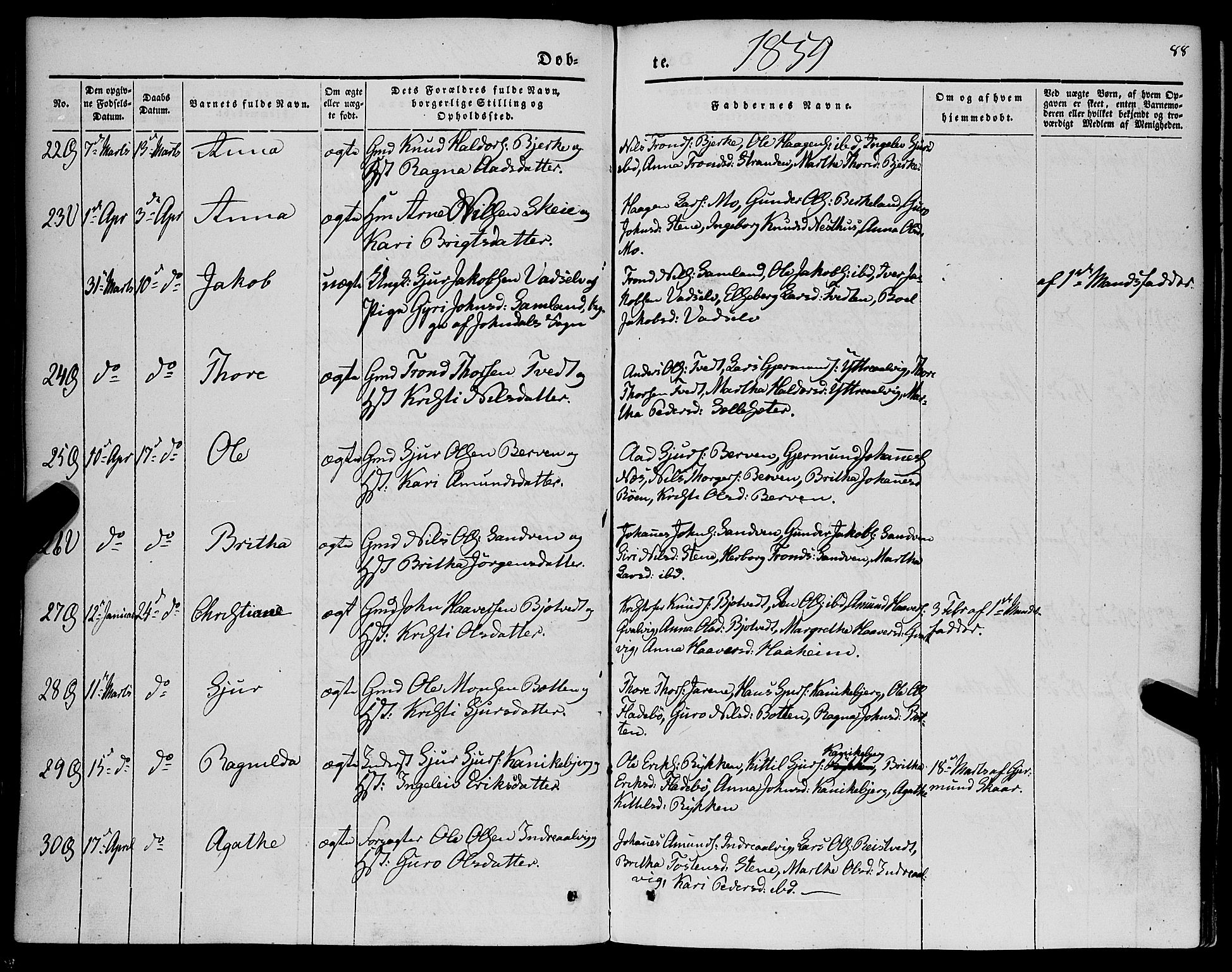 Kvam sokneprestembete, AV/SAB-A-76201/H/Haa: Ministerialbok nr. A 8, 1844-1863, s. 88