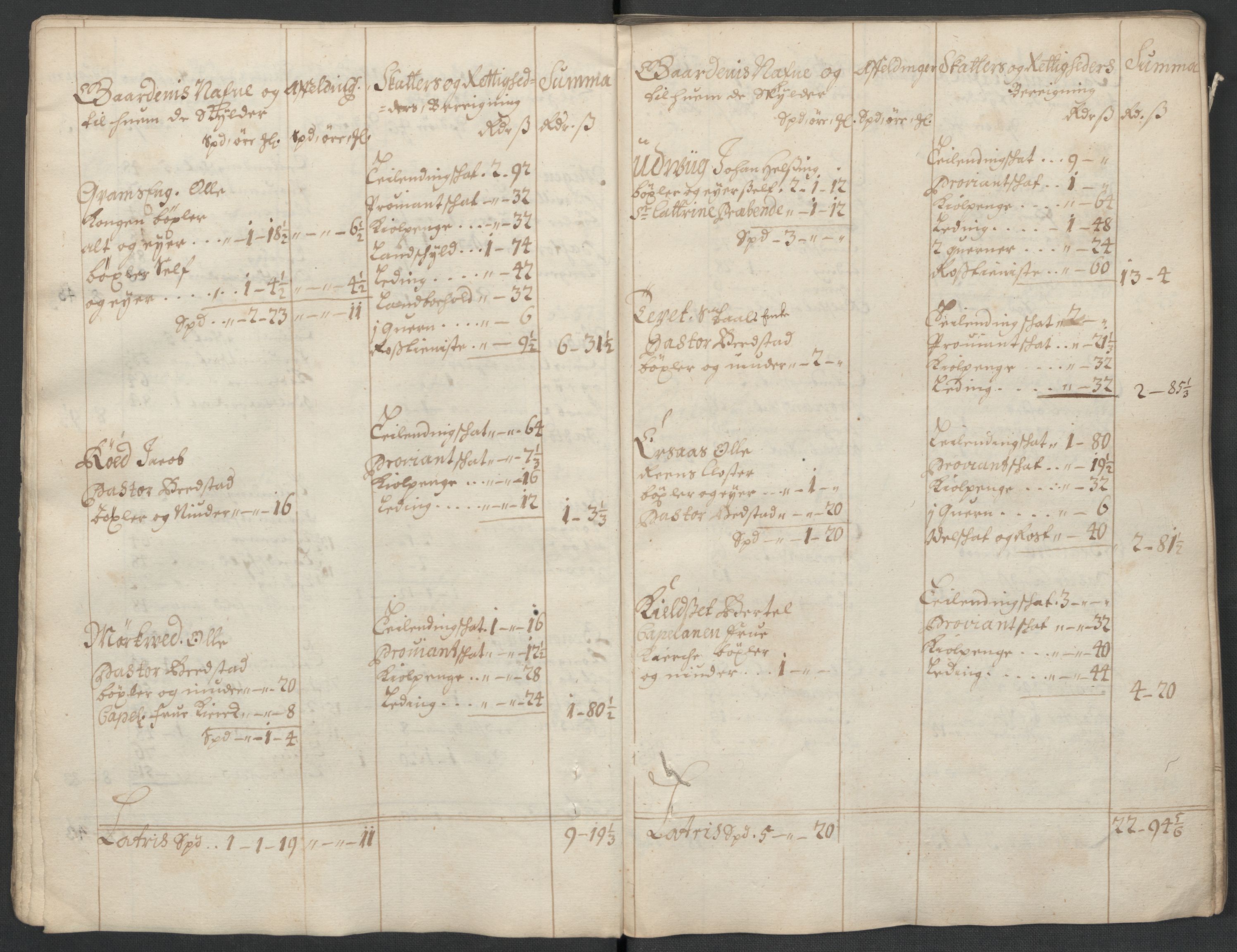 Rentekammeret inntil 1814, Reviderte regnskaper, Fogderegnskap, AV/RA-EA-4092/R63/L4313: Fogderegnskap Inderøy, 1703-1704, s. 32