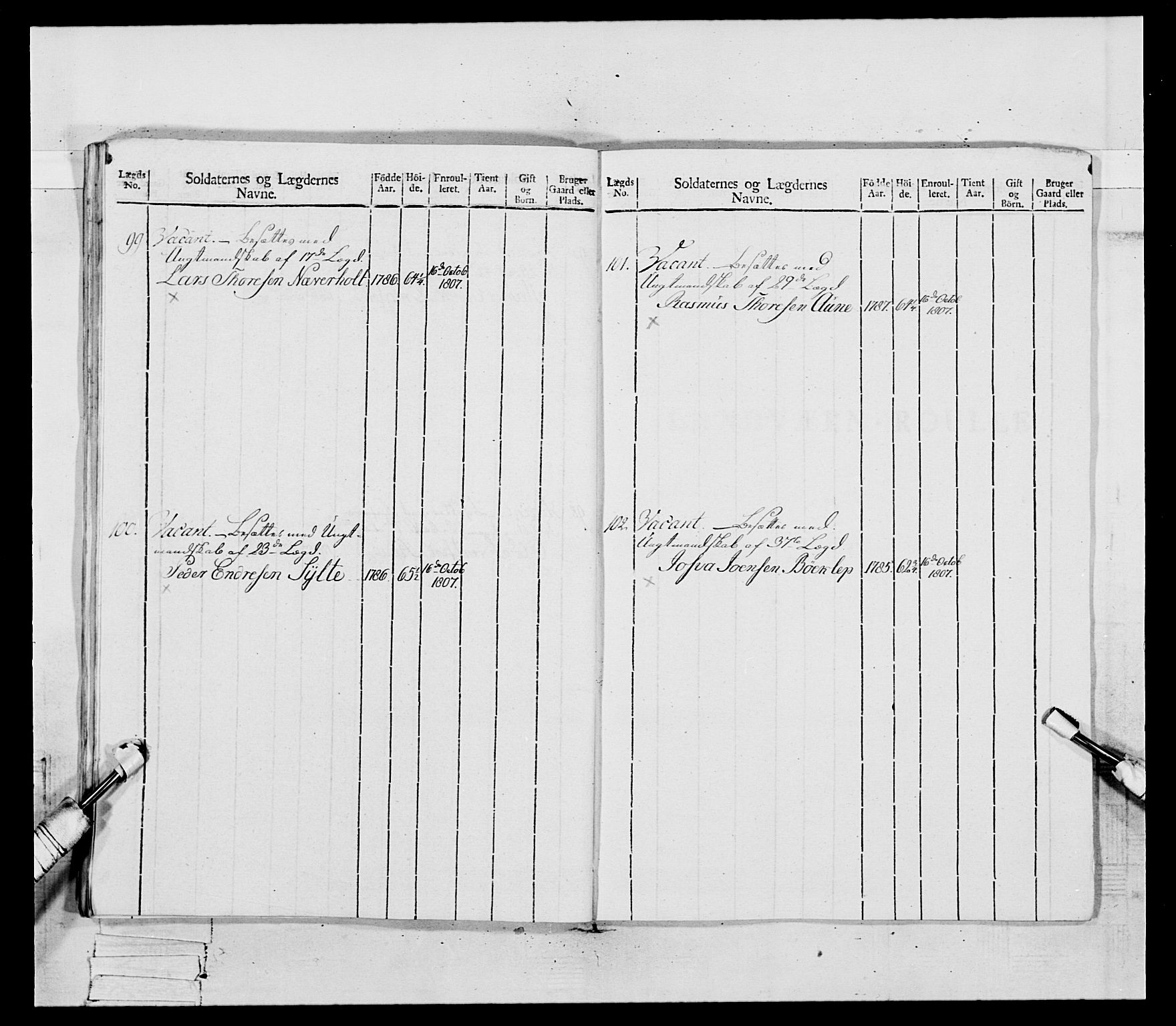 Generalitets- og kommissariatskollegiet, Det kongelige norske kommissariatskollegium, AV/RA-EA-5420/E/Eh/L0081: 2. Trondheimske nasjonale infanteriregiment, 1801-1804, s. 141