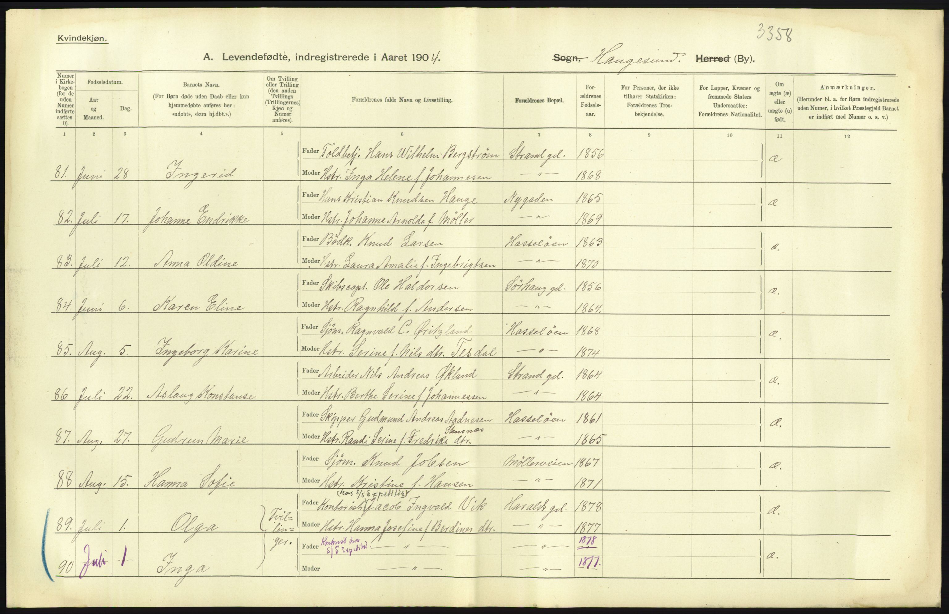 Statistisk sentralbyrå, Sosiodemografiske emner, Befolkning, AV/RA-S-2228/D/Df/Dfa/Dfab/L0012: Stavanger amt: Fødte, gifte, døde, 1904, s. 17