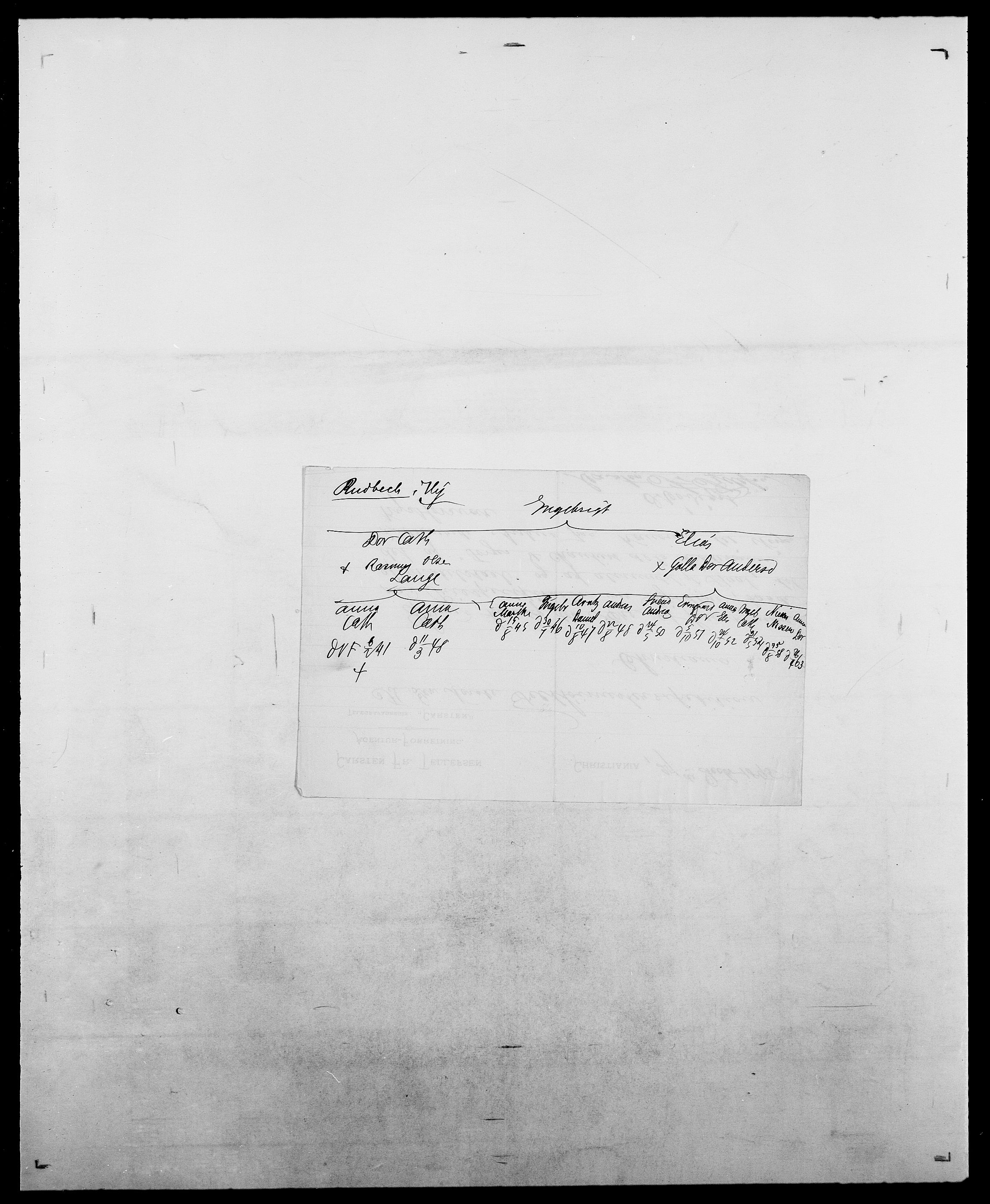 Delgobe, Charles Antoine - samling, AV/SAO-PAO-0038/D/Da/L0033: Roald - Røyem, s. 424