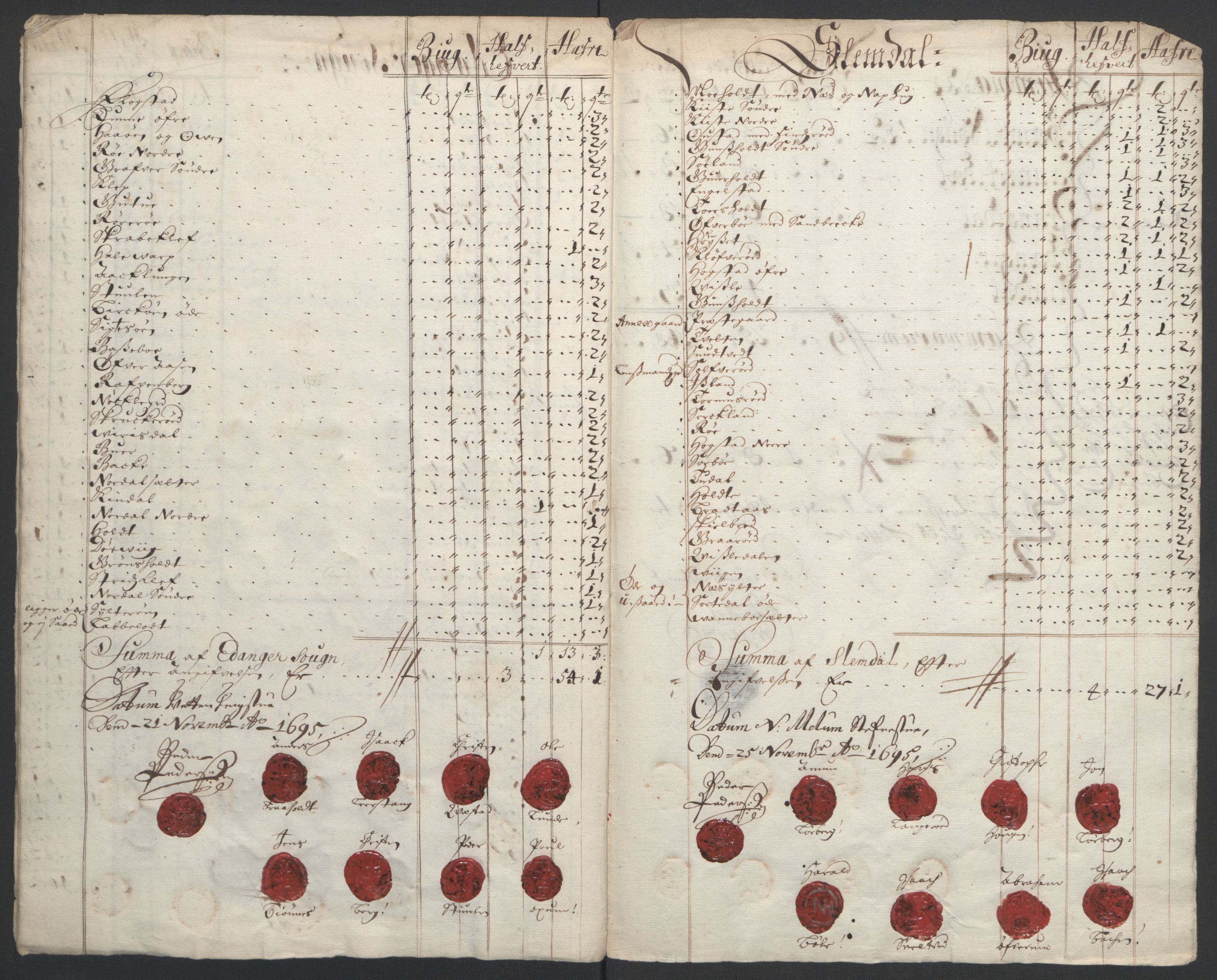 Rentekammeret inntil 1814, Reviderte regnskaper, Fogderegnskap, AV/RA-EA-4092/R36/L2093: Fogderegnskap Øvre og Nedre Telemark og Bamble, 1695, s. 344